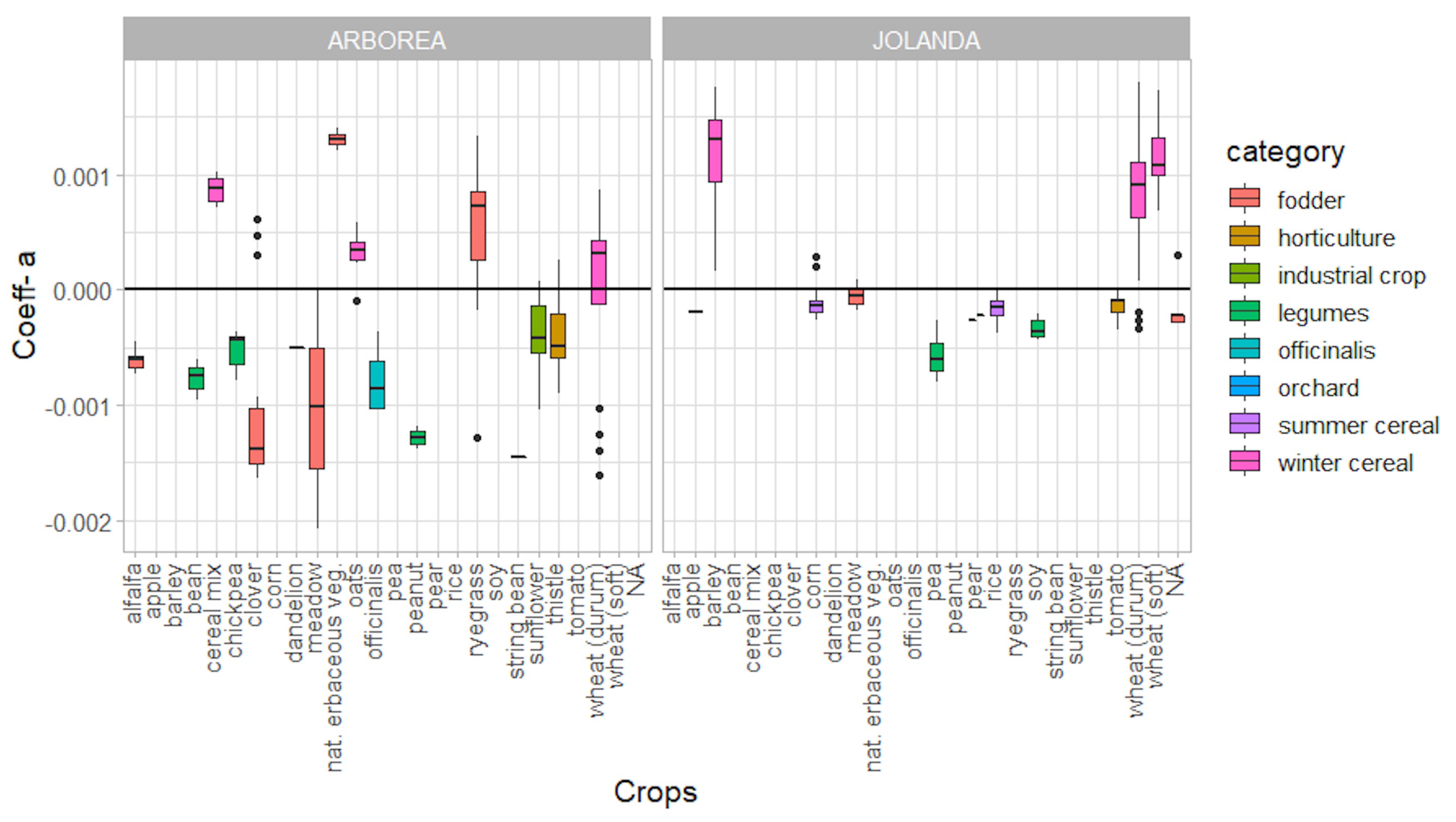 Remotesensing 12 03903 g006 Remotesensing 12 03903 g006