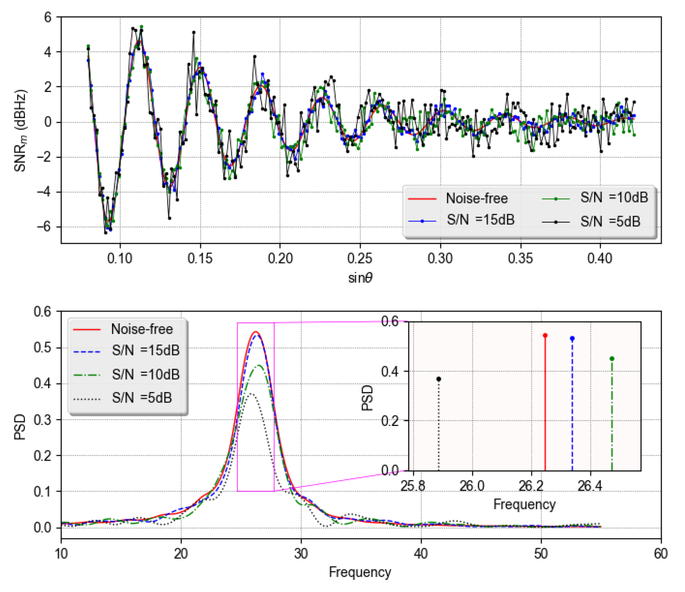 Remotesensing 12 03905 g001
