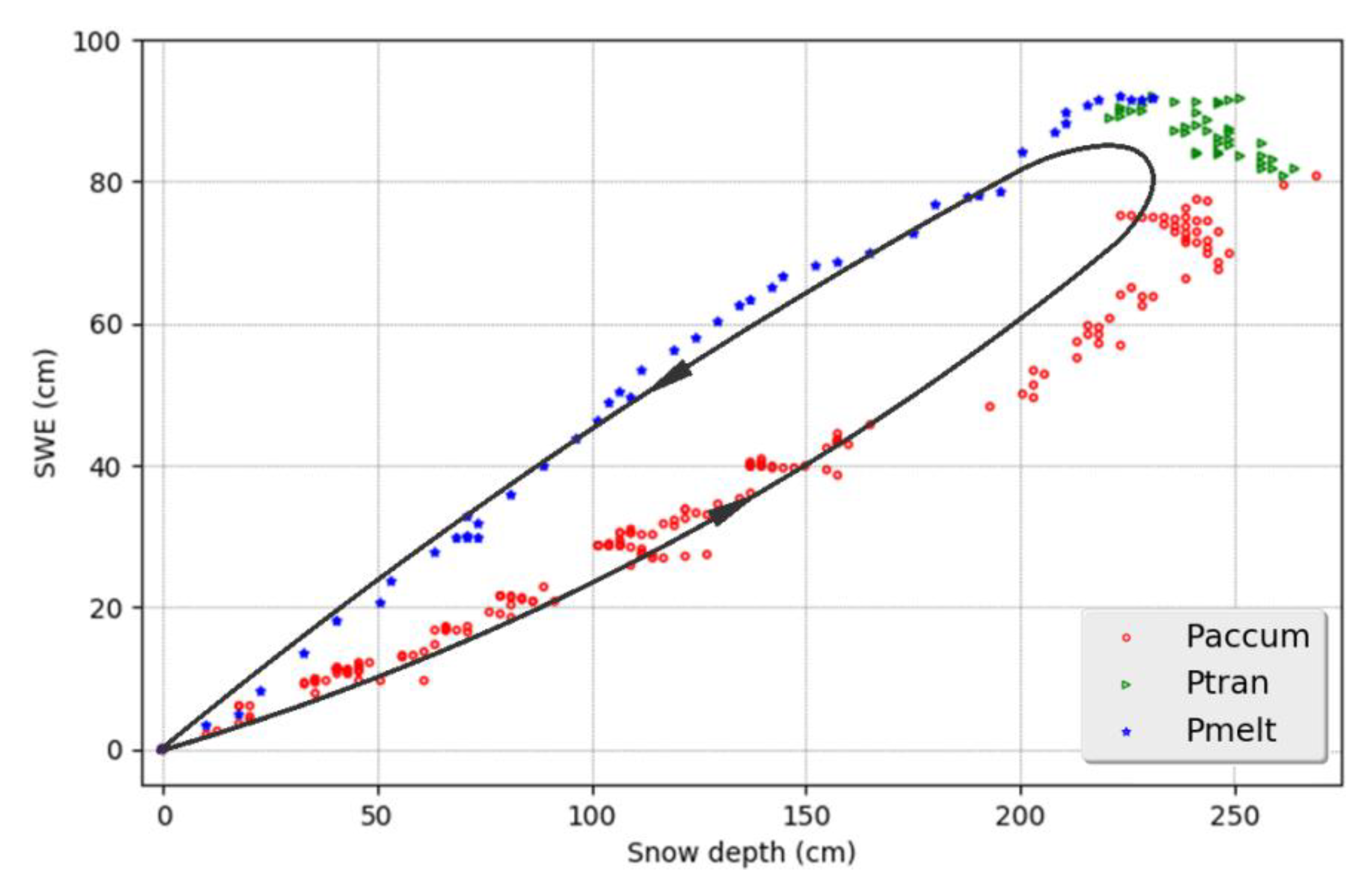 Remotesensing 12 03905 g004