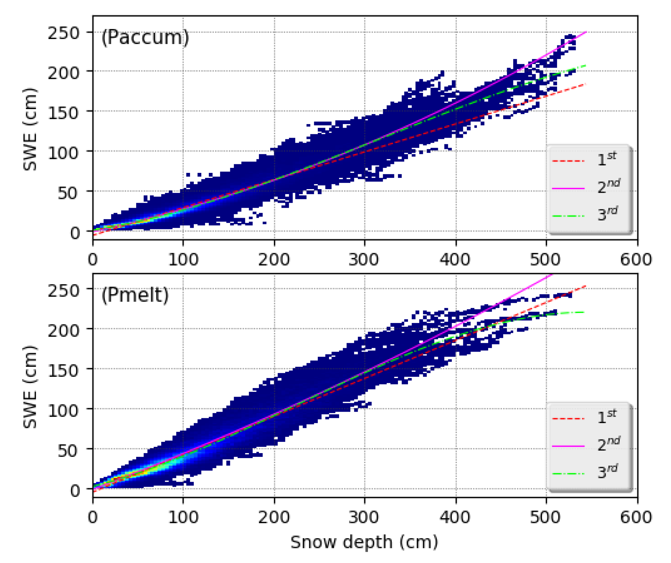Remotesensing 12 03905 g005