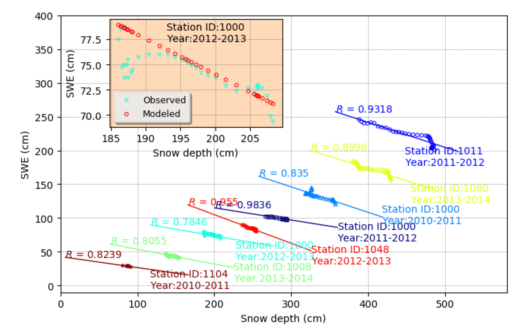 Remotesensing 12 03905 g006