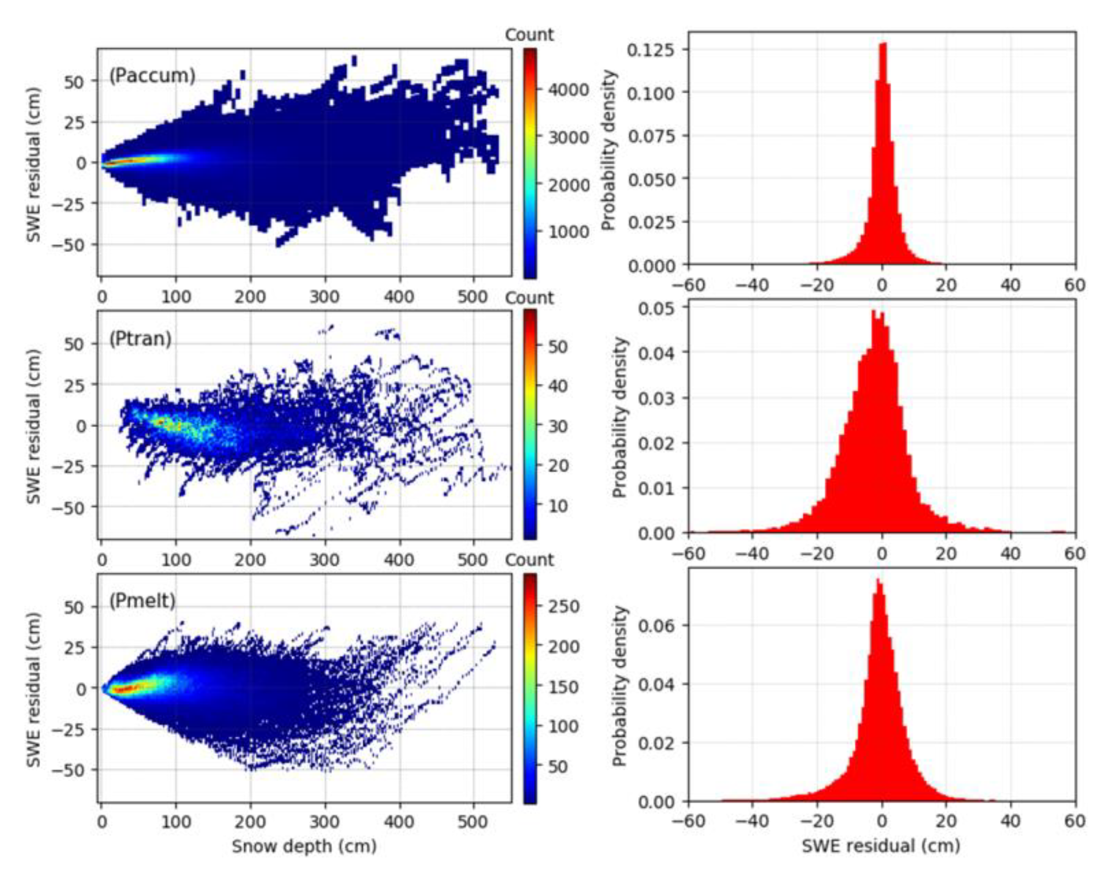 Remotesensing 12 03905 g008