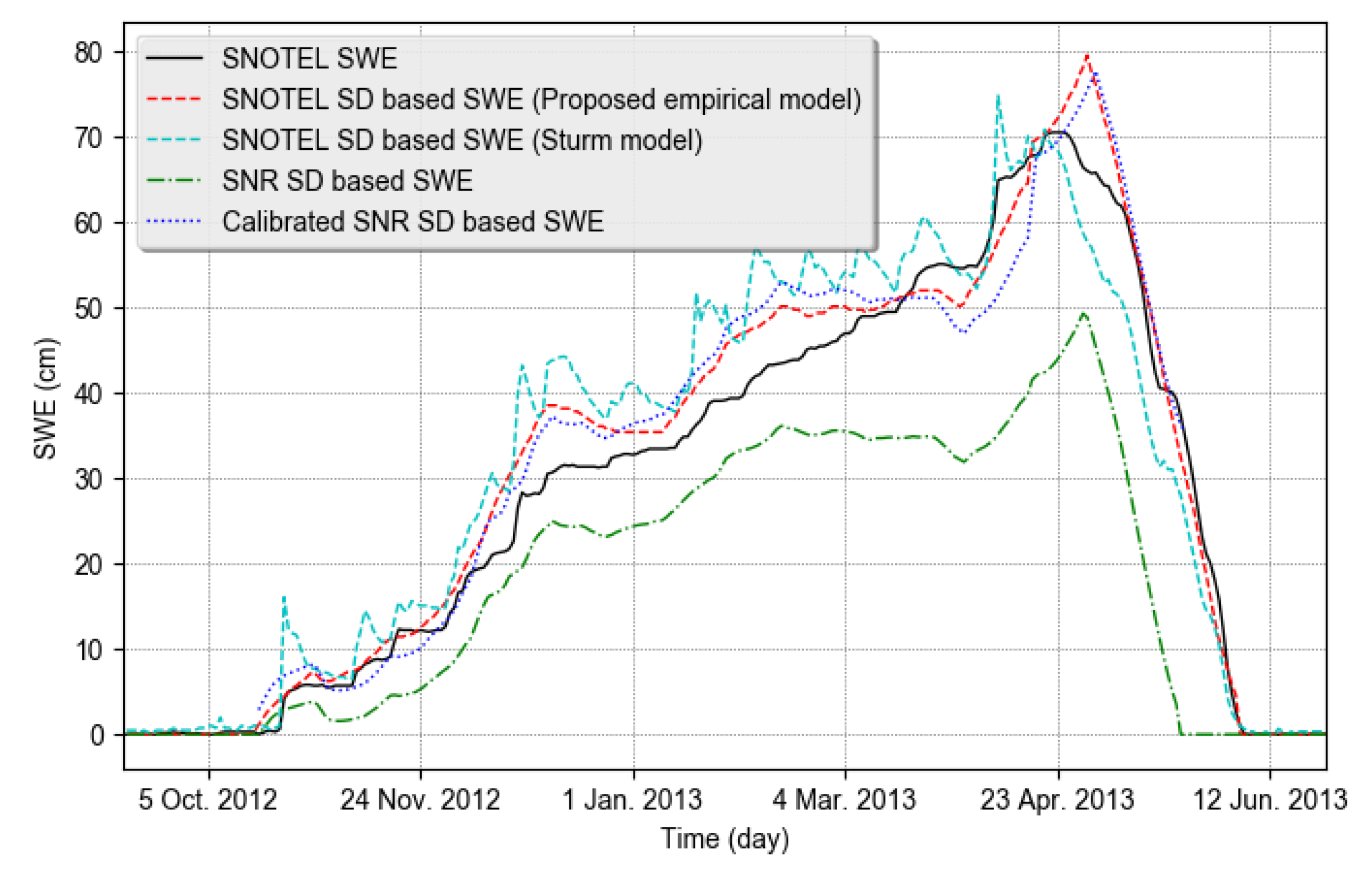 Remotesensing 12 03905 g012