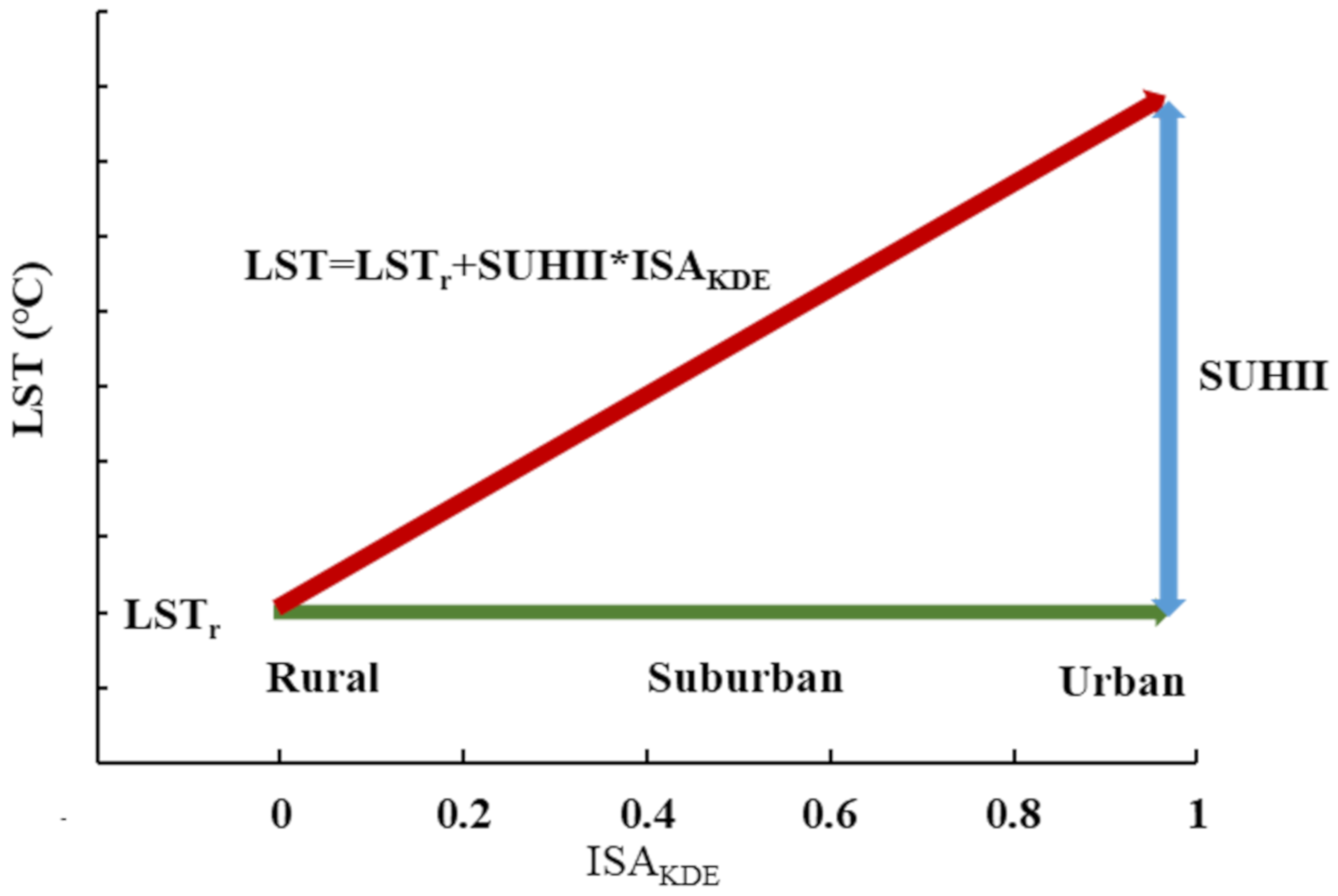 Remotesensing 12 03906 g002 Remotesensing 12 03906 g002