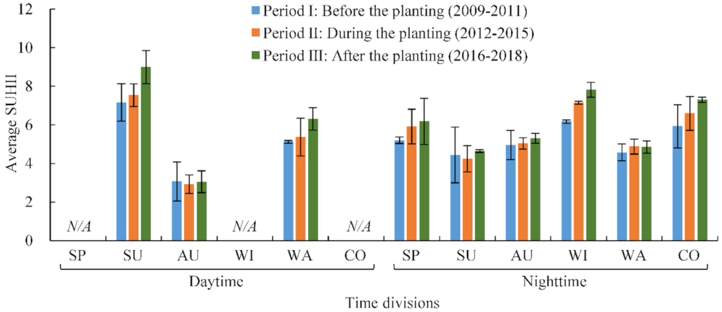 Remotesensing 12 03906 g005 Remotesensing 12 03906 g005