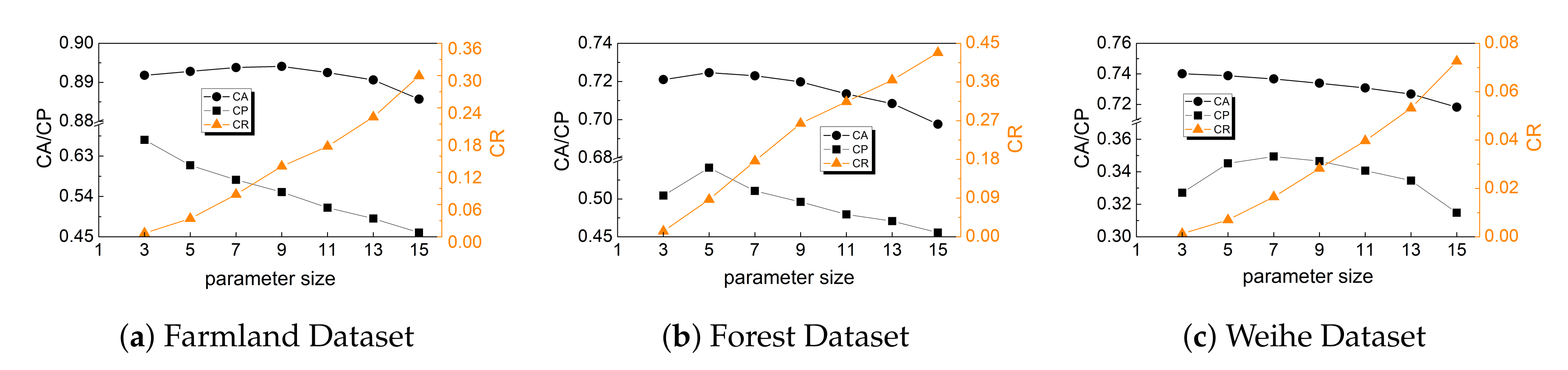 Remotesensing 12 03907 g010