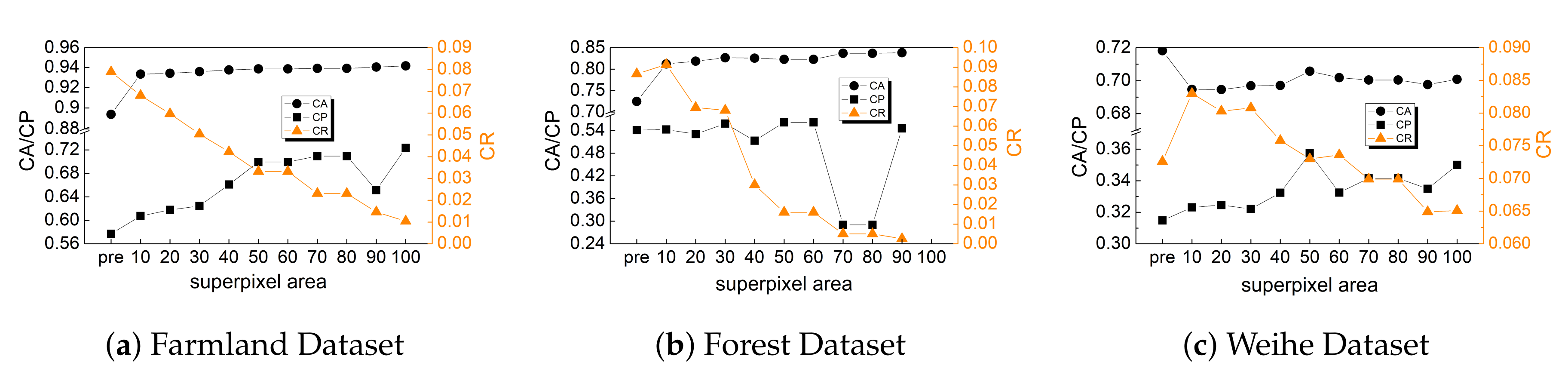 Remotesensing 12 03907 g011