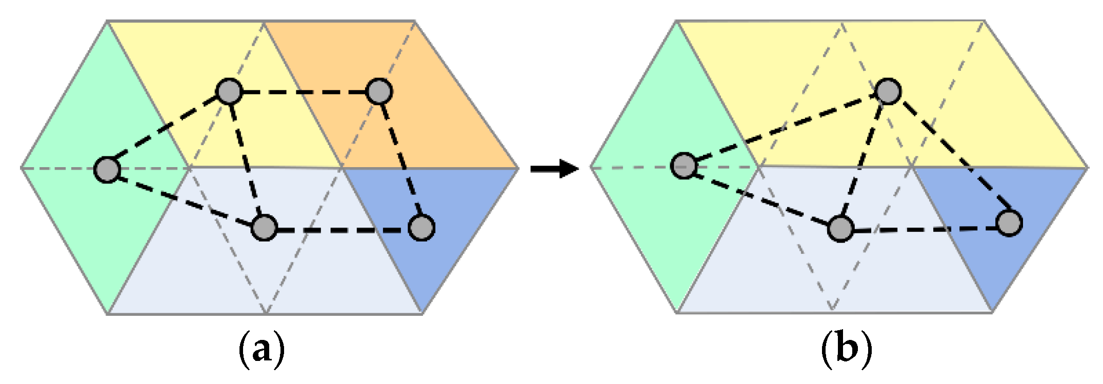 Remotesensing 12 03908 g004