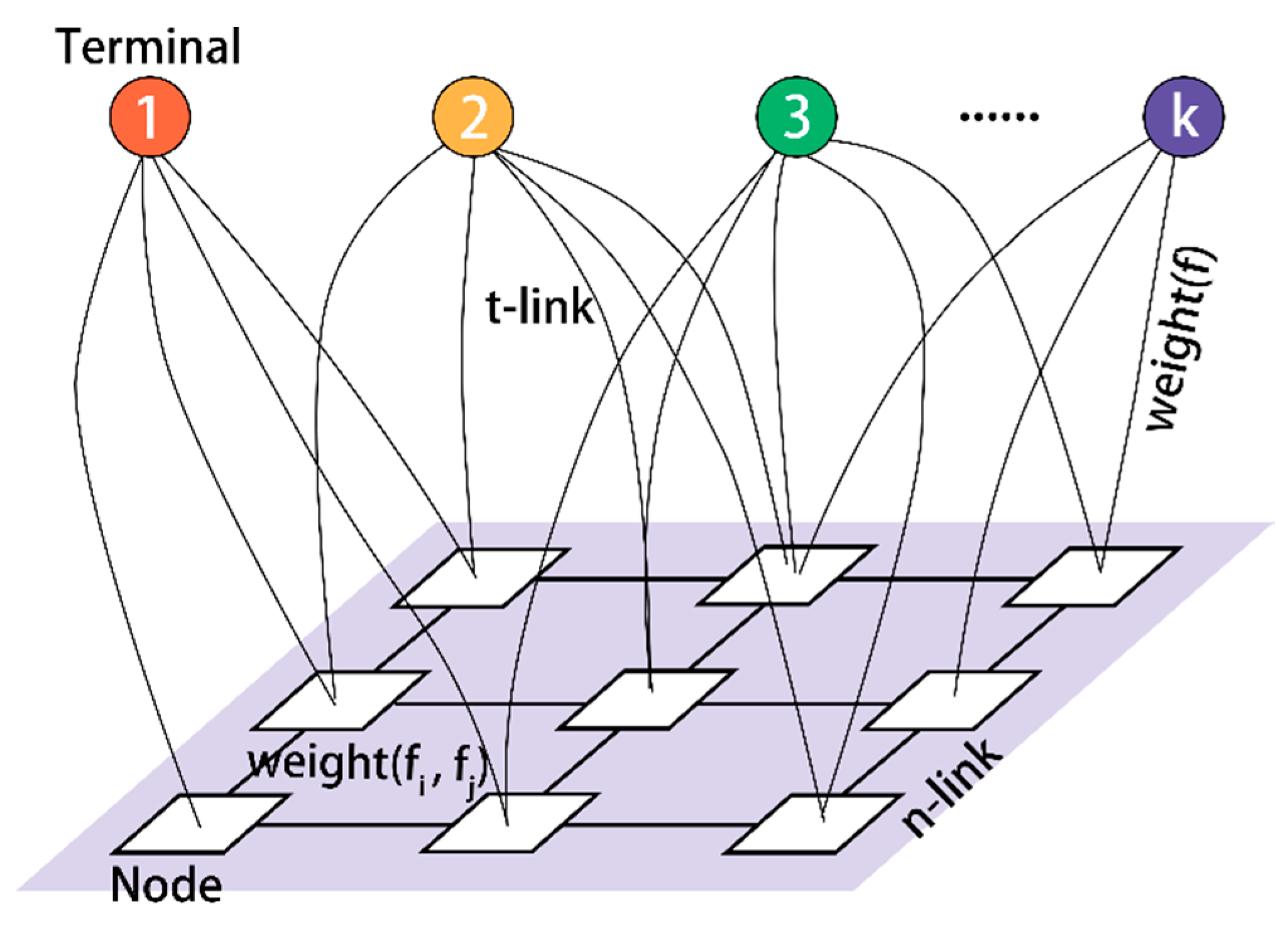 Remotesensing 12 03908 g006