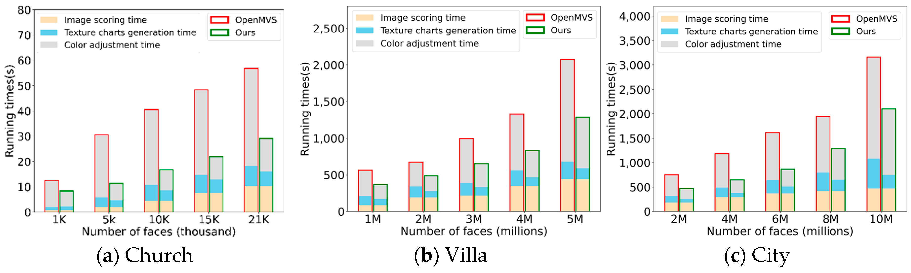 Remotesensing 12 03908 g016