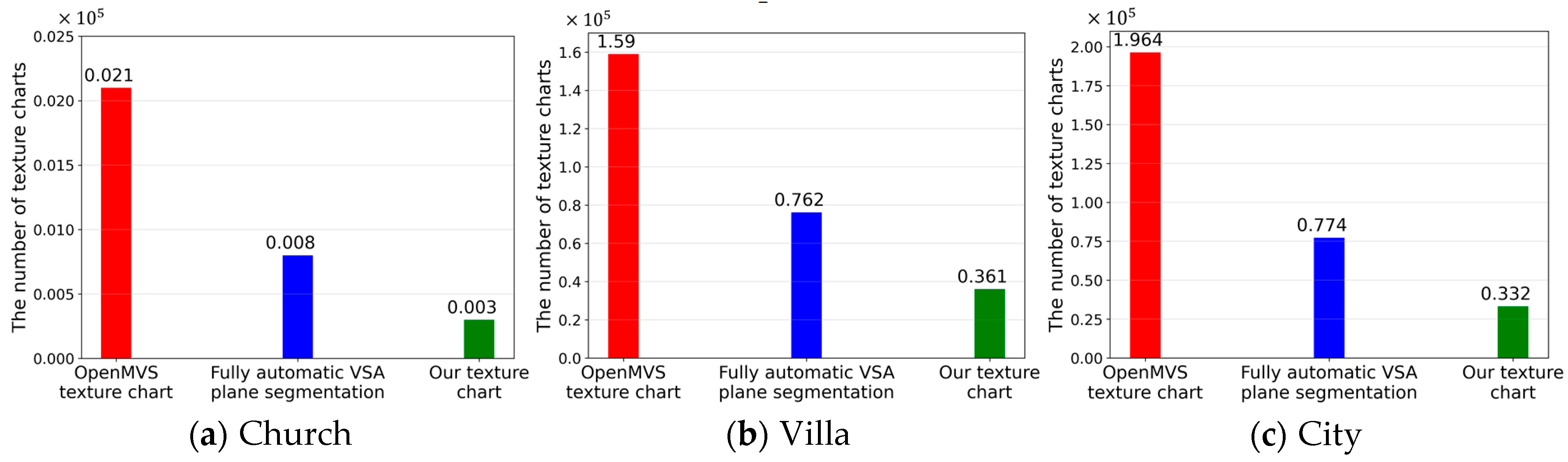 Remotesensing 12 03908 g017