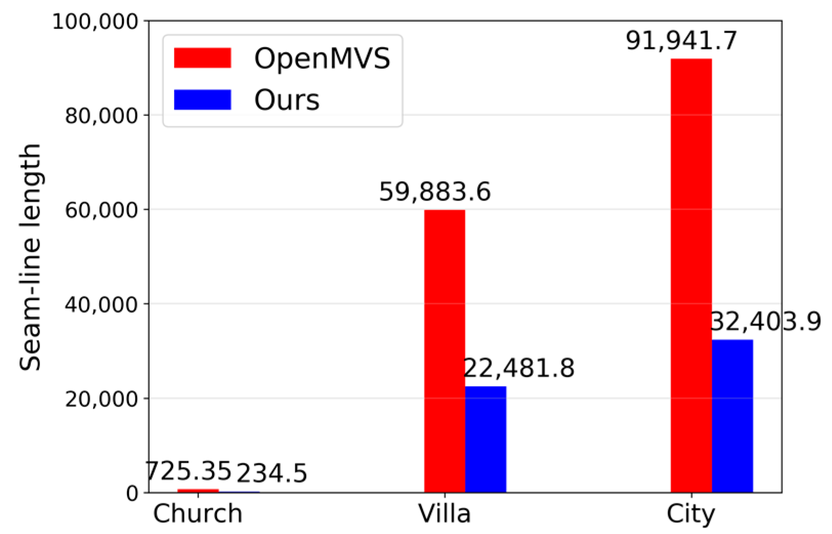 Remotesensing 12 03908 g018