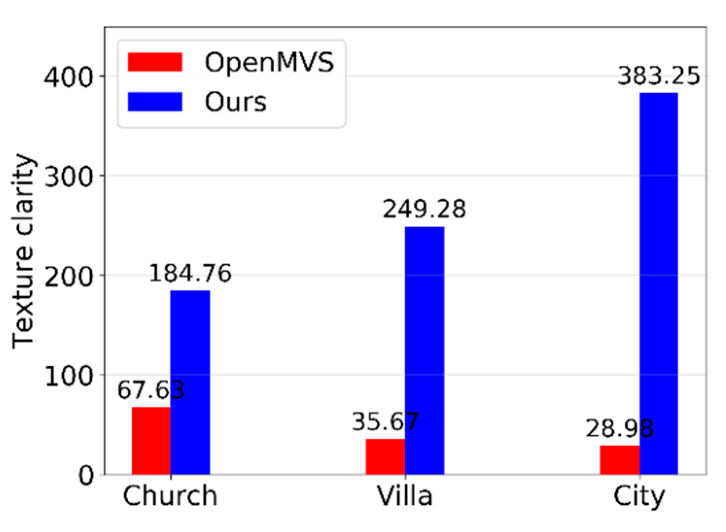Remotesensing 12 03908 g019