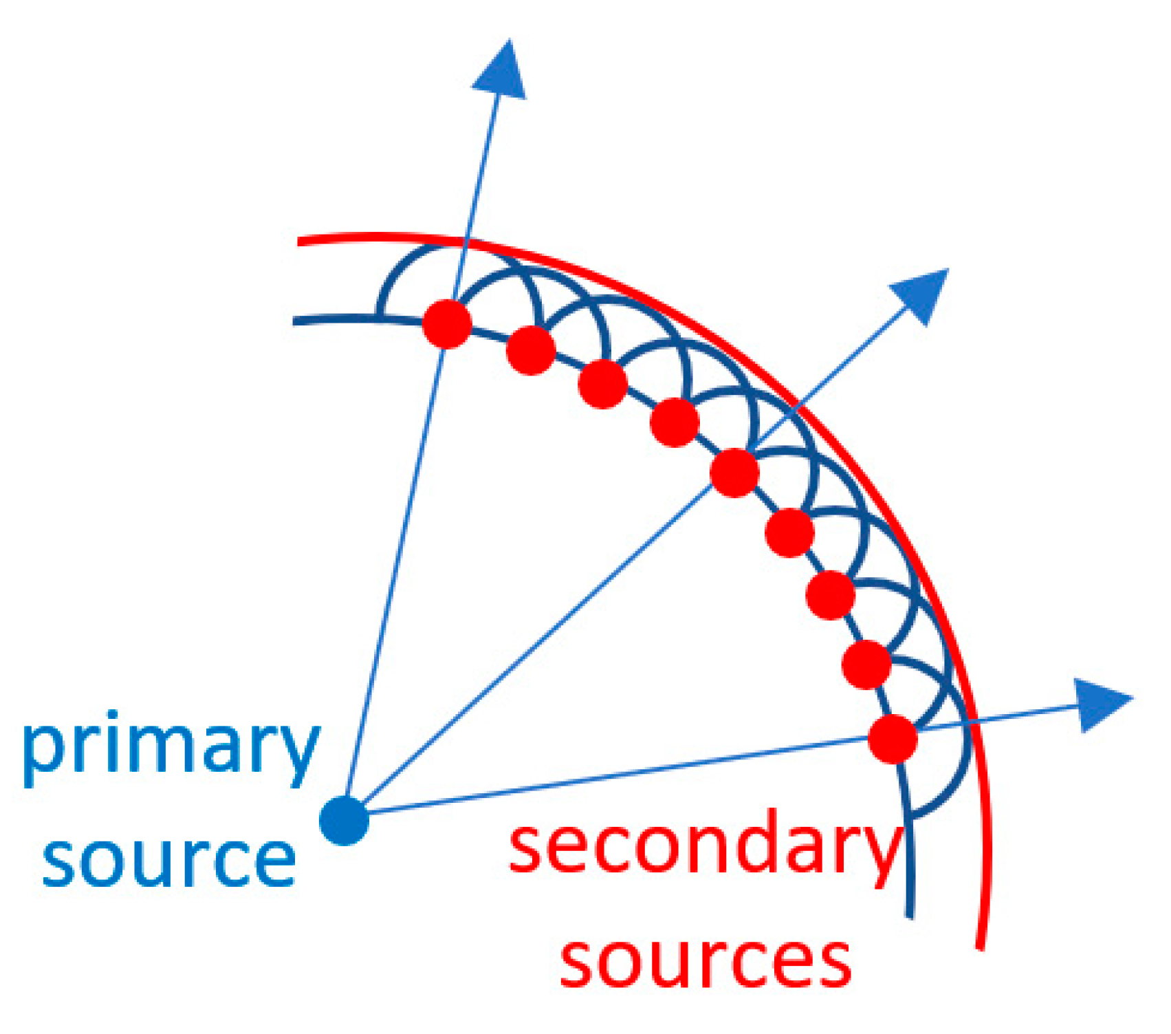 Remotesensing 12 03910 g004 Remotesensing 12 03910 g004