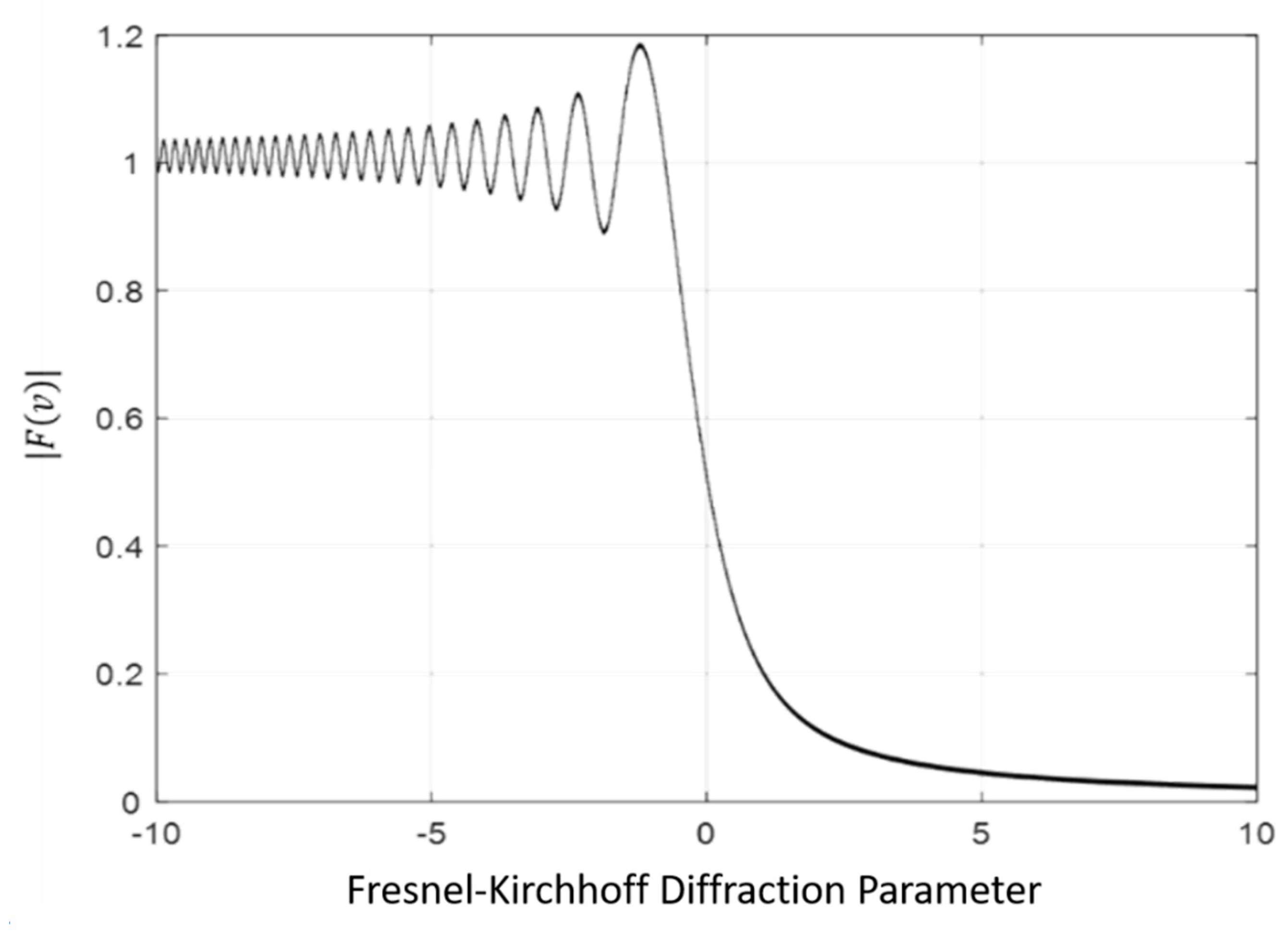 Remotesensing 12 03910 g006 Remotesensing 12 03910 g006