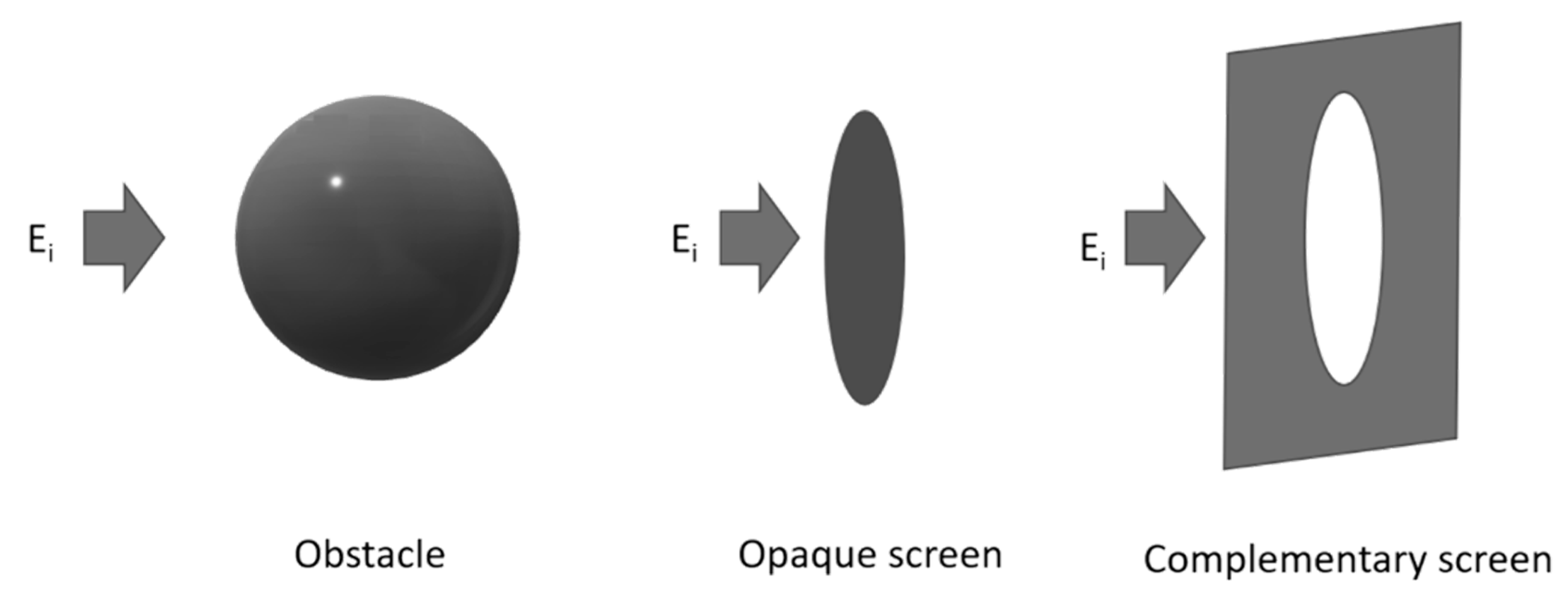 Remotesensing 12 03910 g007 Remotesensing 12 03910 g007