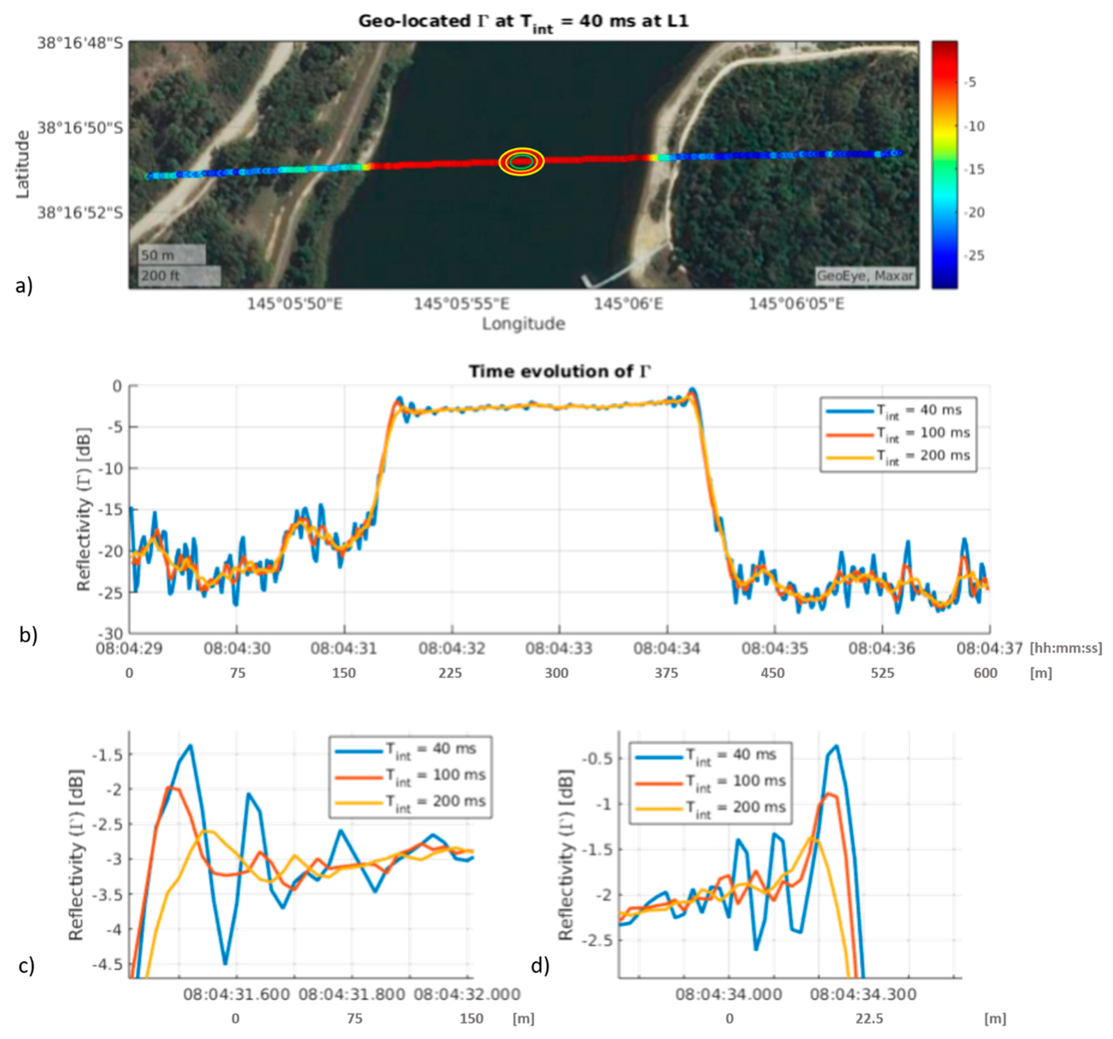 Remotesensing 12 03910 g012 Remotesensing 12 03910 g012