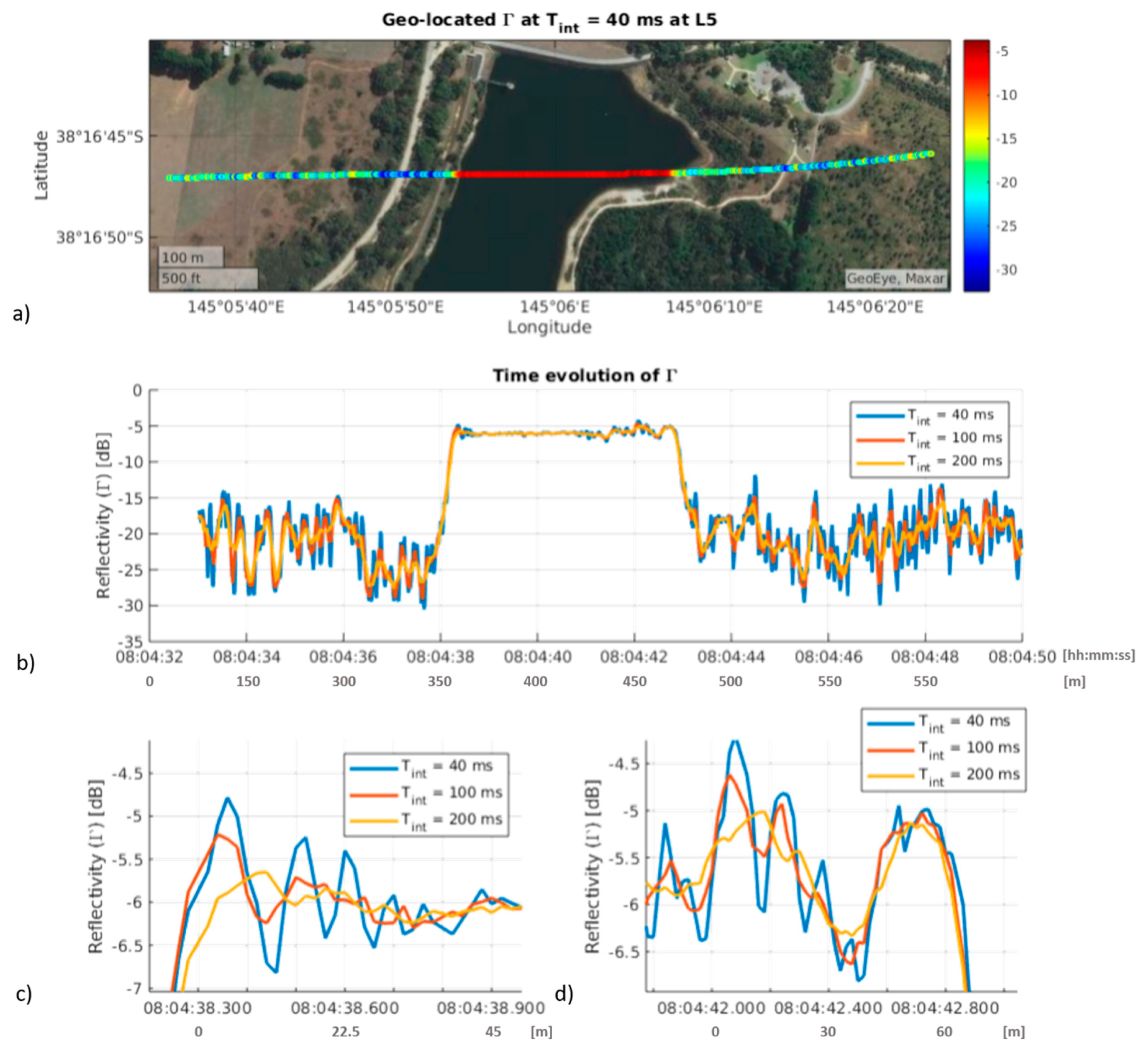 Remotesensing 12 03910 g013 Remotesensing 12 03910 g013