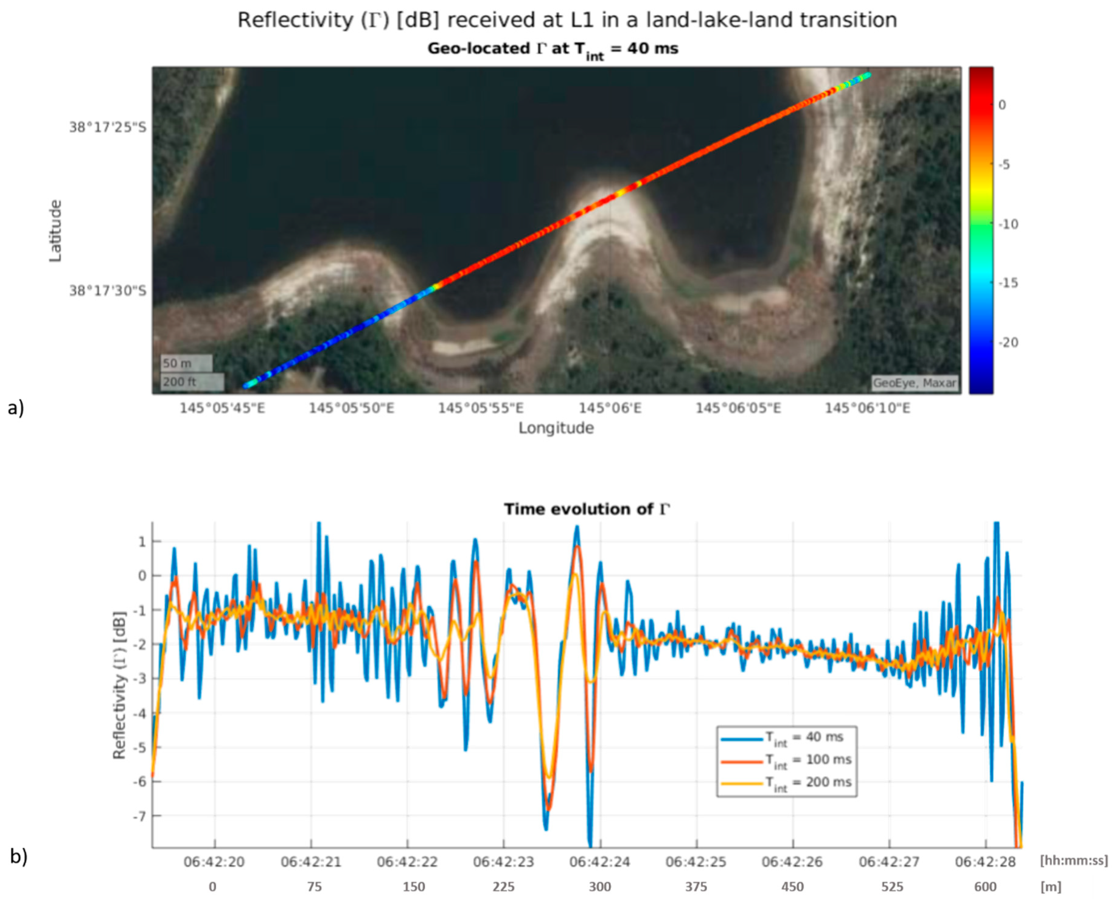 Remotesensing 12 03910 g014 Remotesensing 12 03910 g014