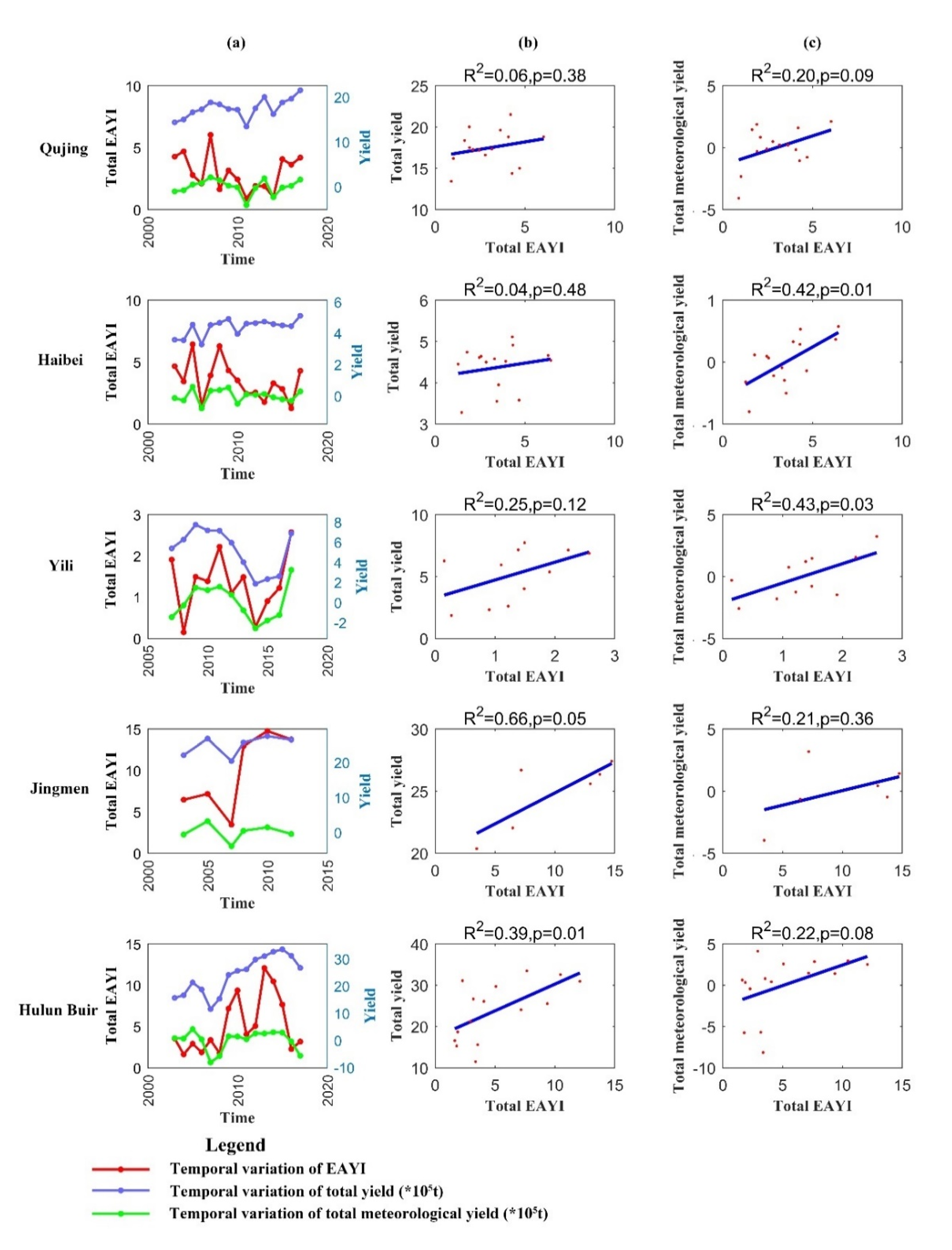 Remotesensing 12 03912 g009 Remotesensing 12 03912 g009