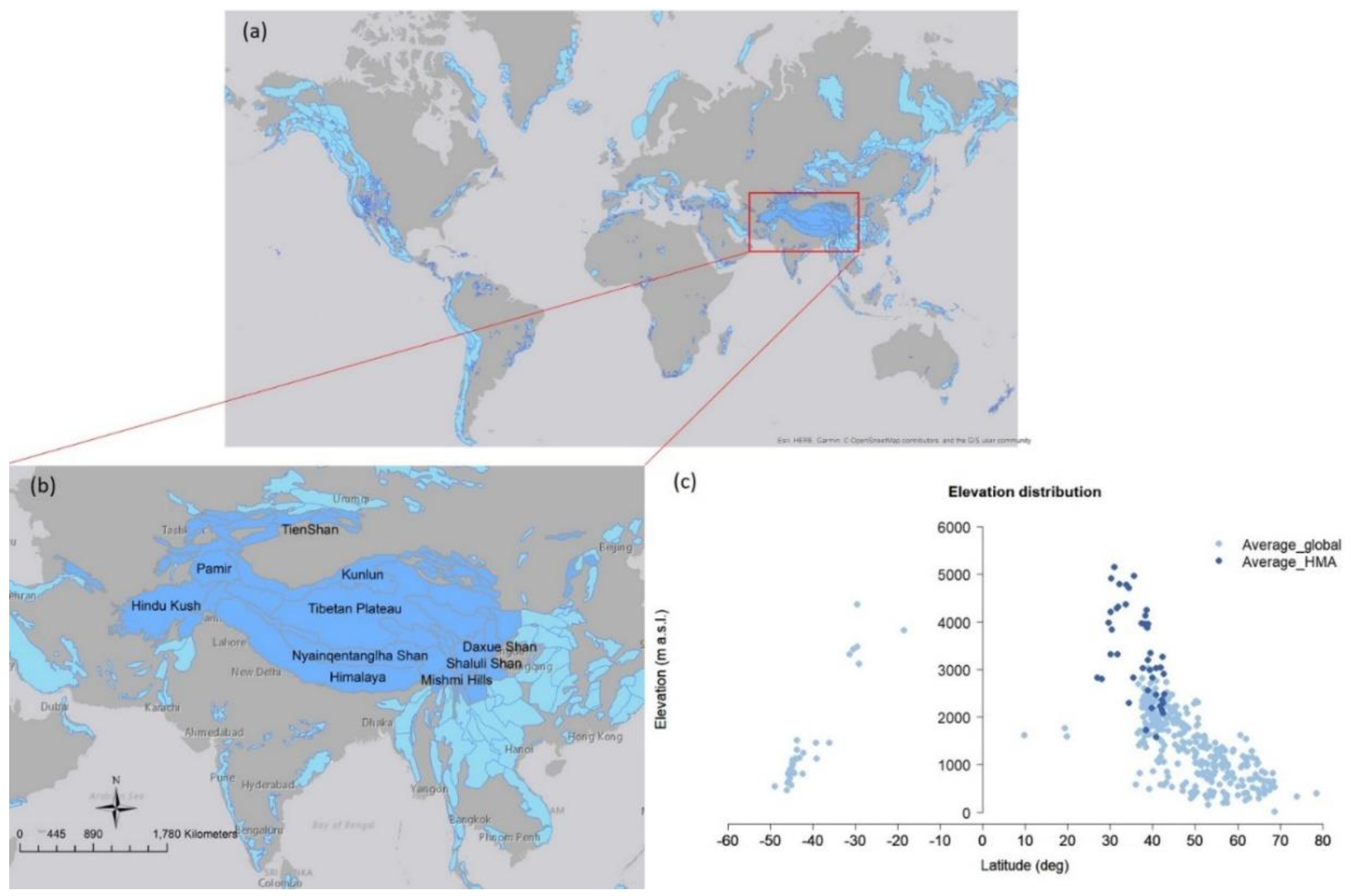 Remotesensing 12 03913 g001 Remotesensing 12 03913 g001