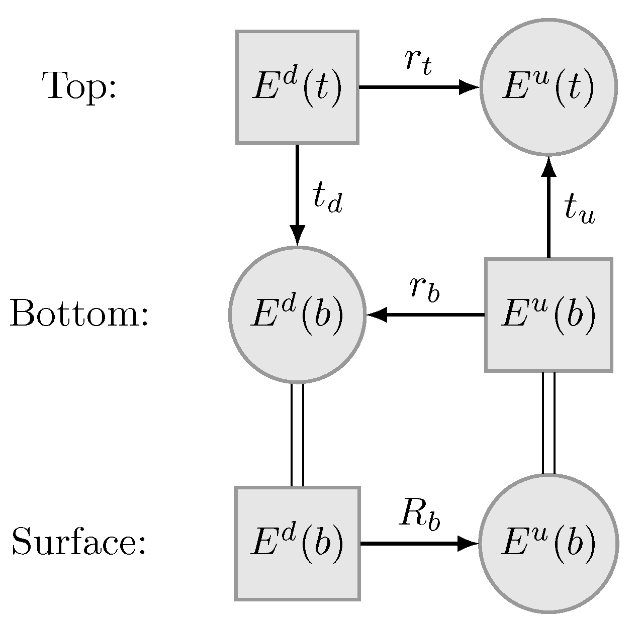 Remotesensing 12 03914 g001