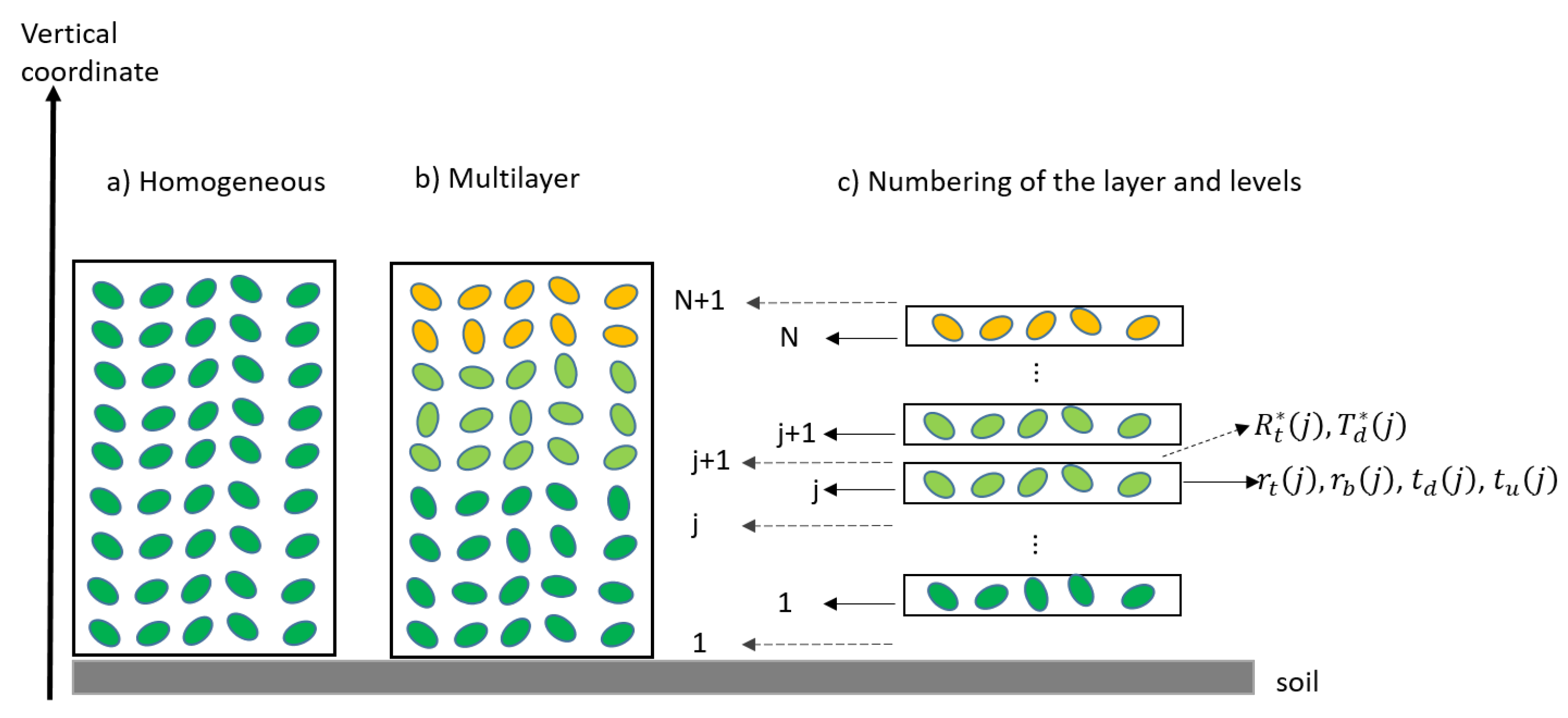 Remotesensing 12 03914 g002