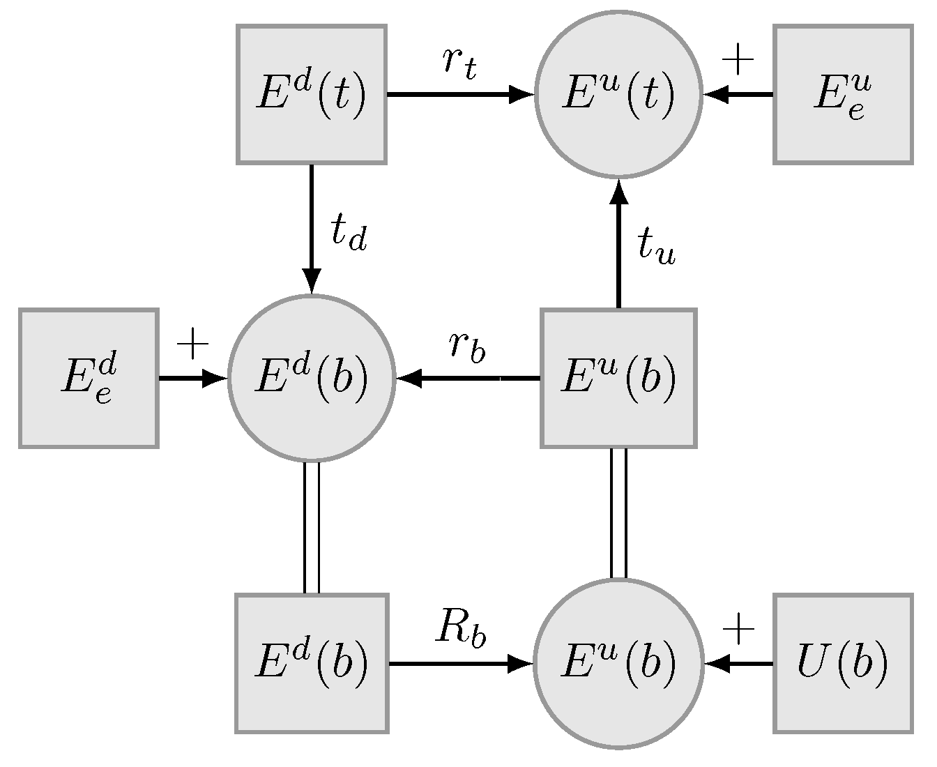 Remotesensing 12 03914 g003