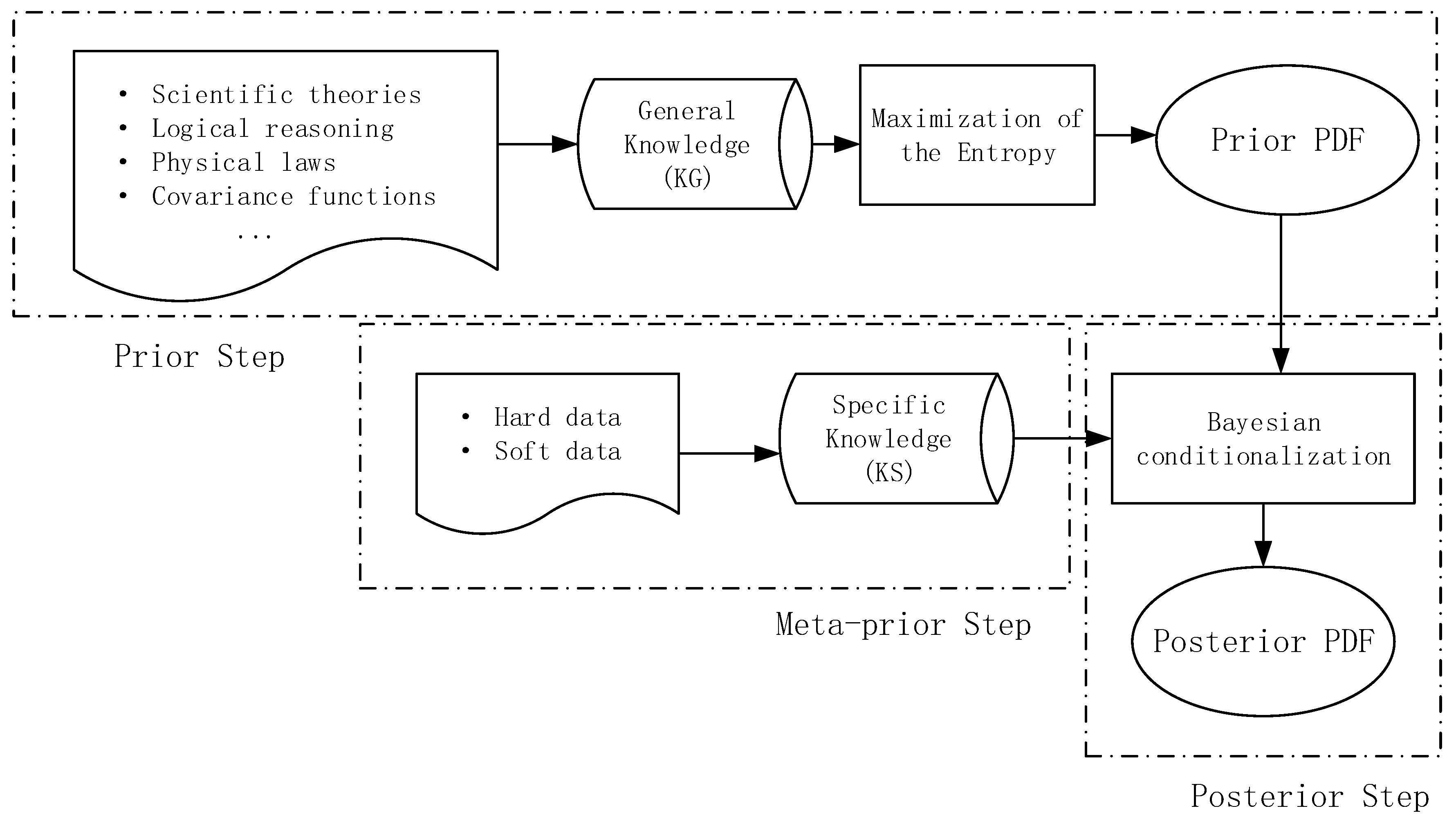 Remotesensing 12 03916 g003 Remotesensing 12 03916 g003