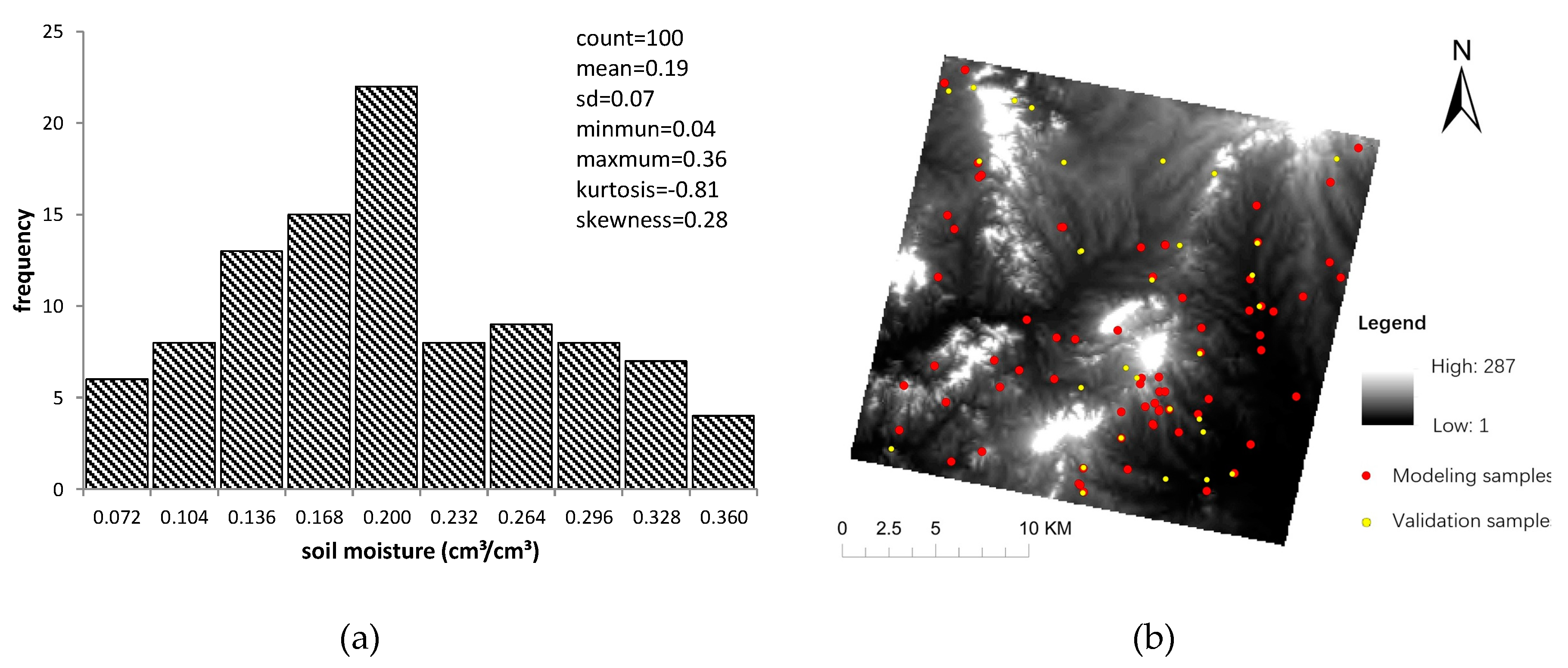 Remotesensing 12 03916 g005 Remotesensing 12 03916 g005