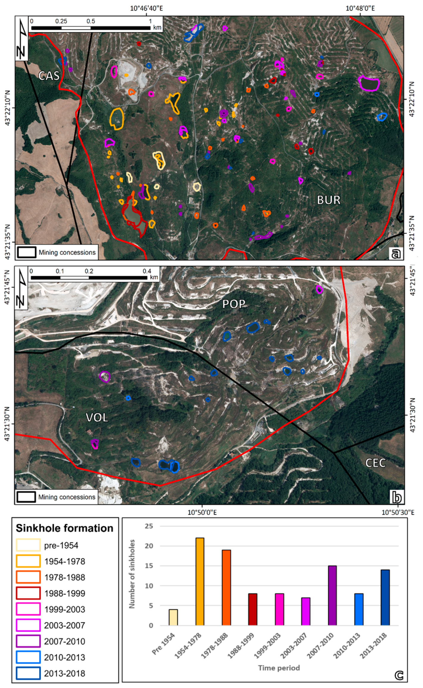 Remotesensing 12 03919 g003