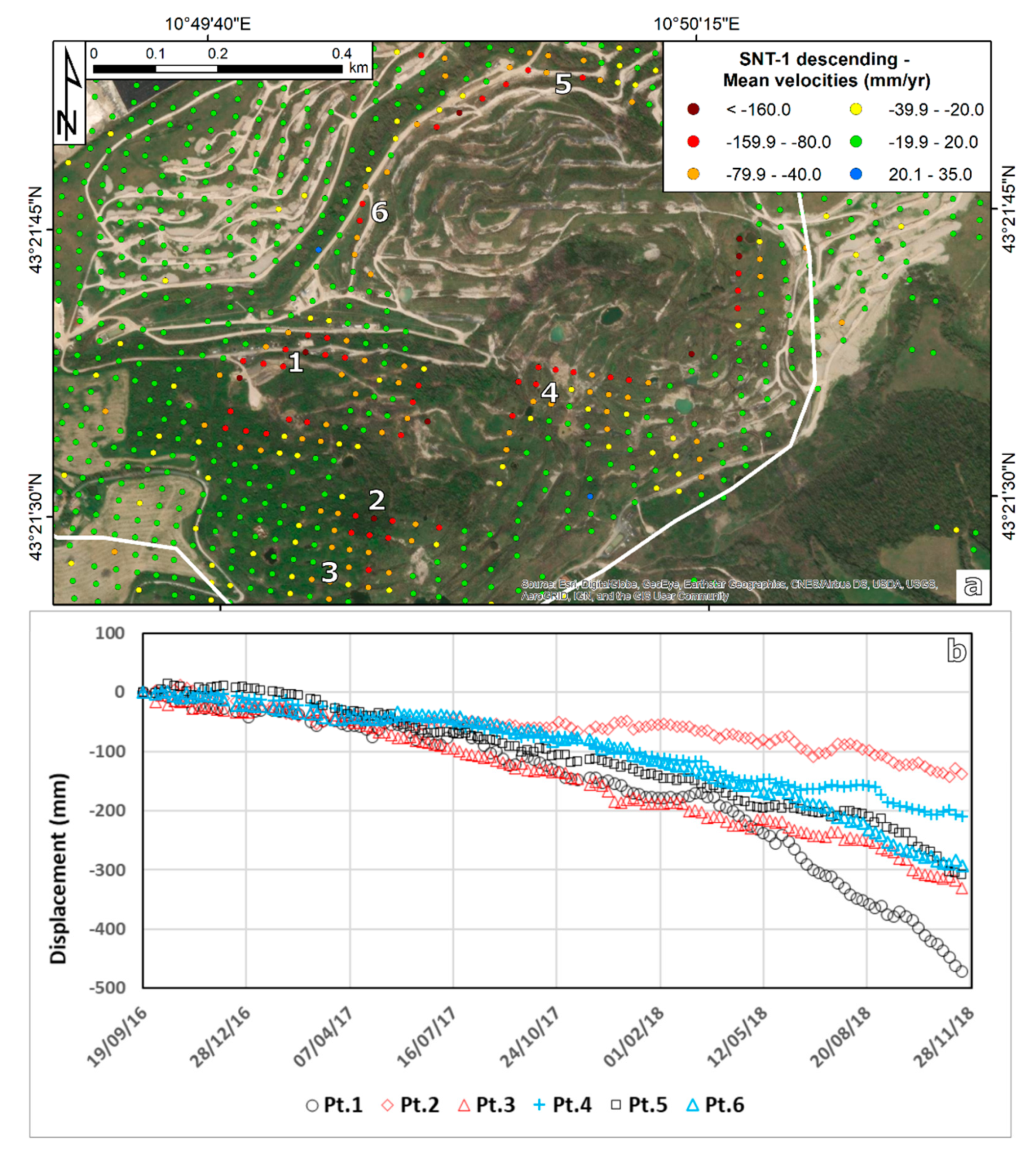 Remotesensing 12 03919 g007