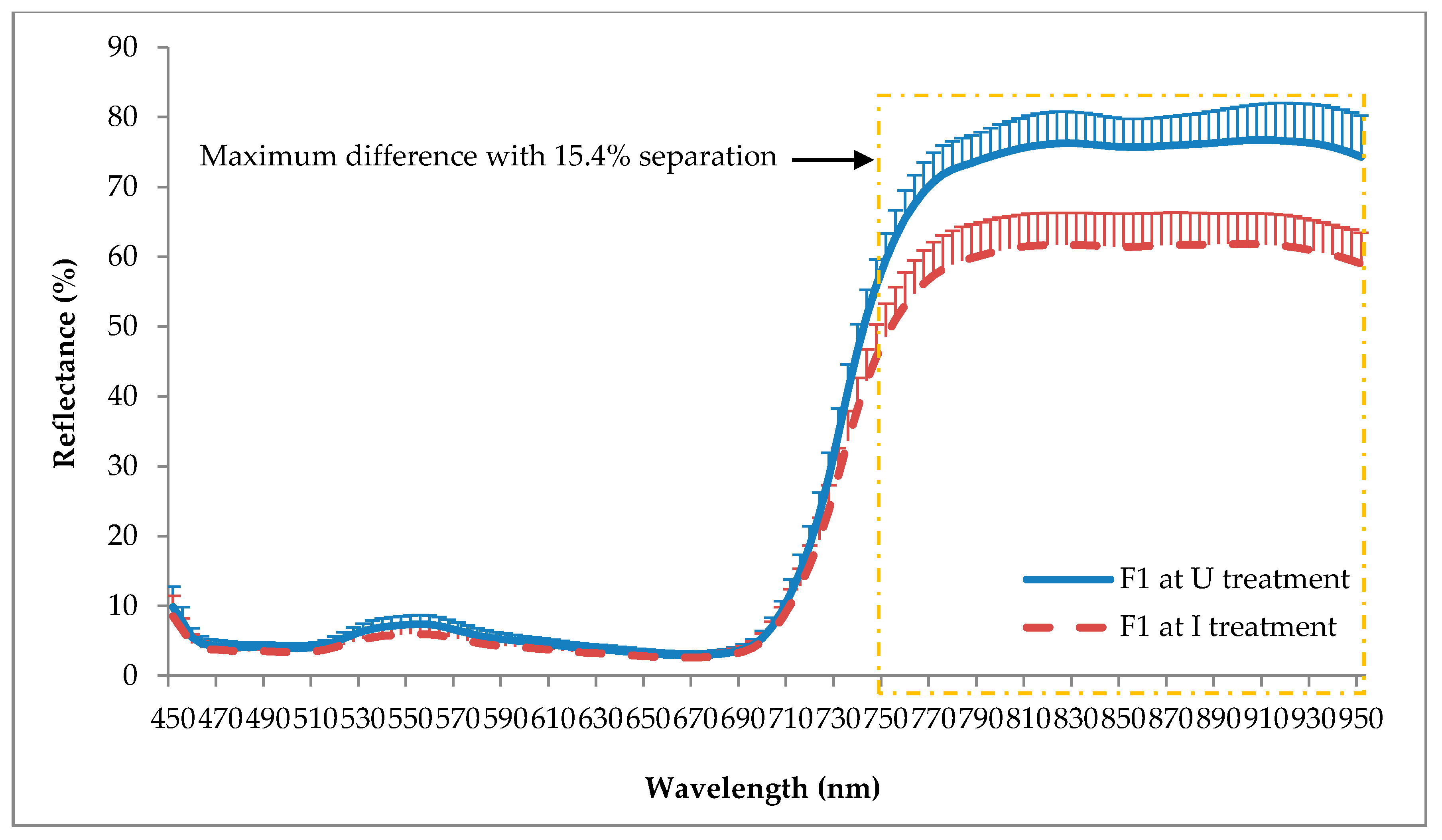 Remotesensing 12 03920 g006 Remotesensing 12 03920 g006