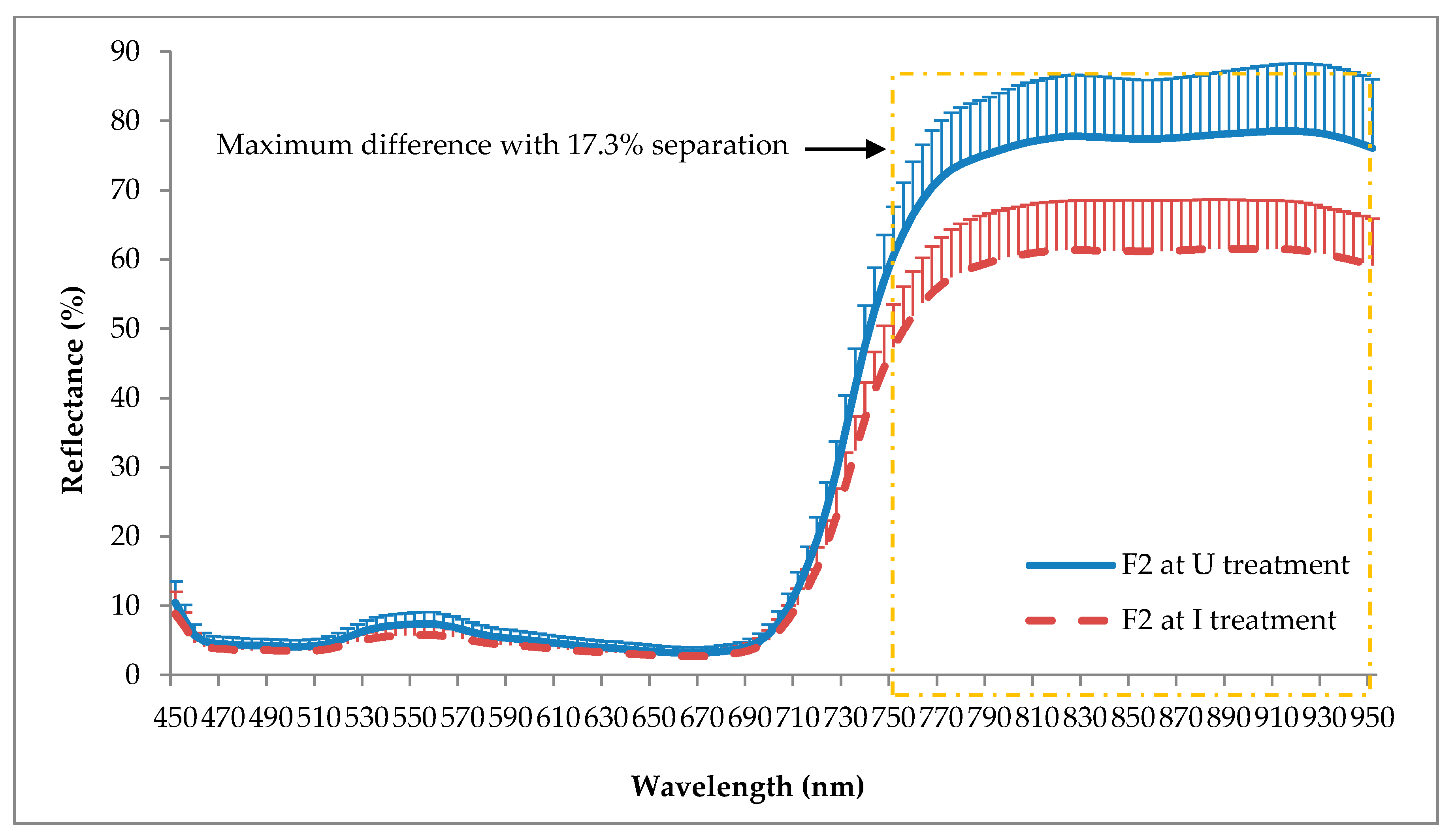 Remotesensing 12 03920 g007 Remotesensing 12 03920 g007