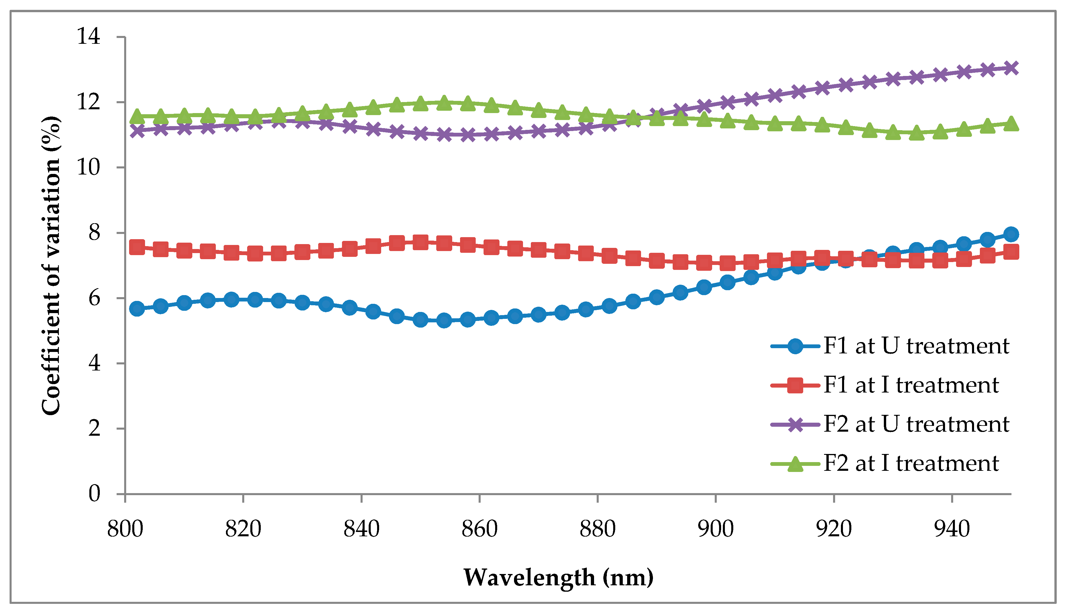 Remotesensing 12 03920 g008 Remotesensing 12 03920 g008