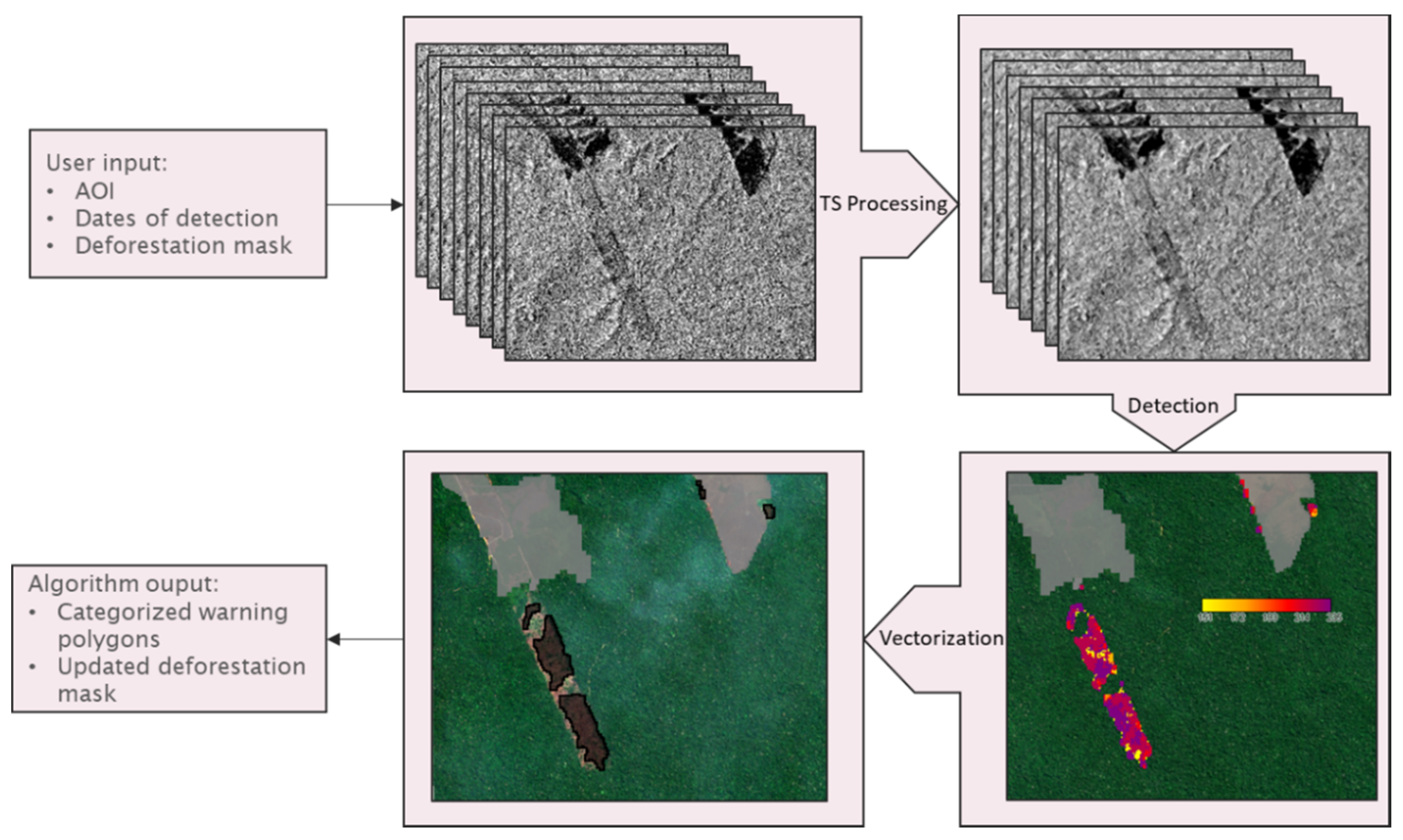 Remotesensing 12 03922 g014