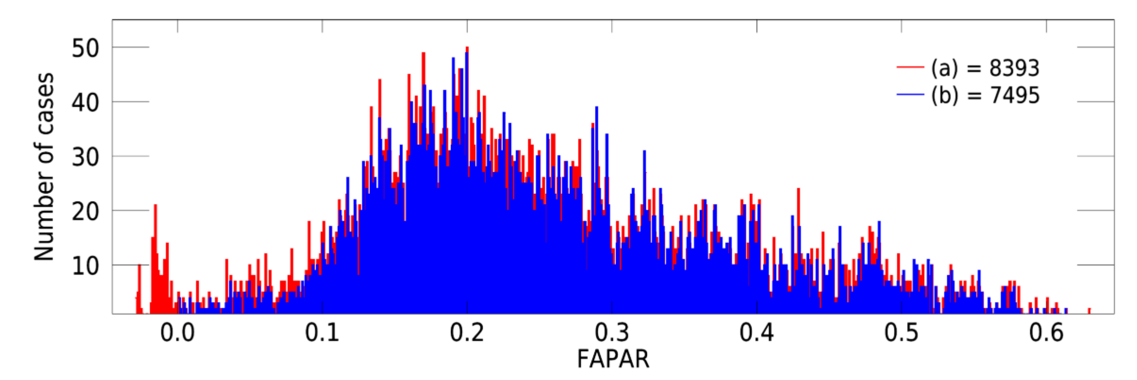 Remotesensing 12 03927 g004 Remotesensing 12 03927 g004