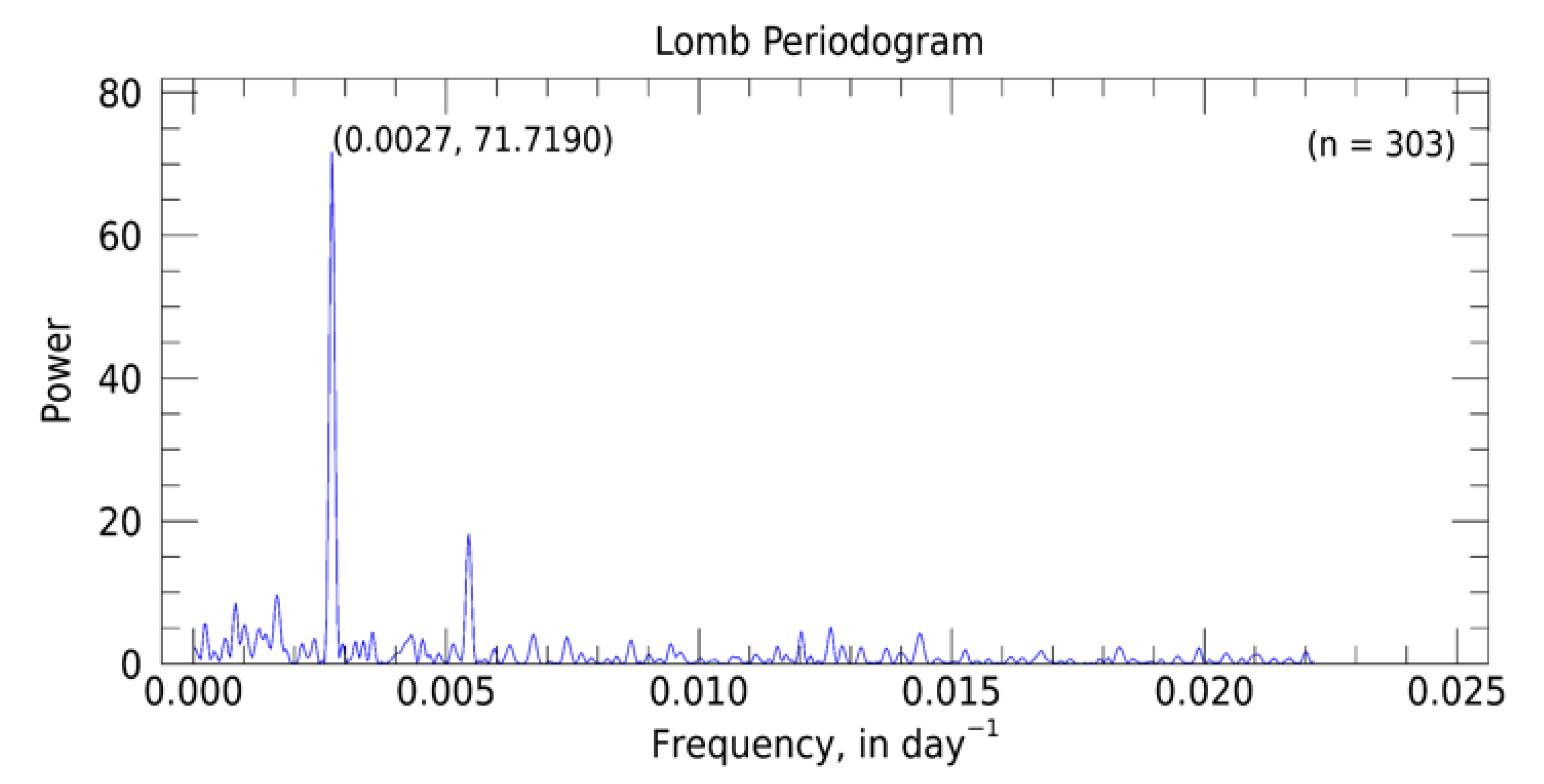 Remotesensing 12 03927 g007 Remotesensing 12 03927 g007