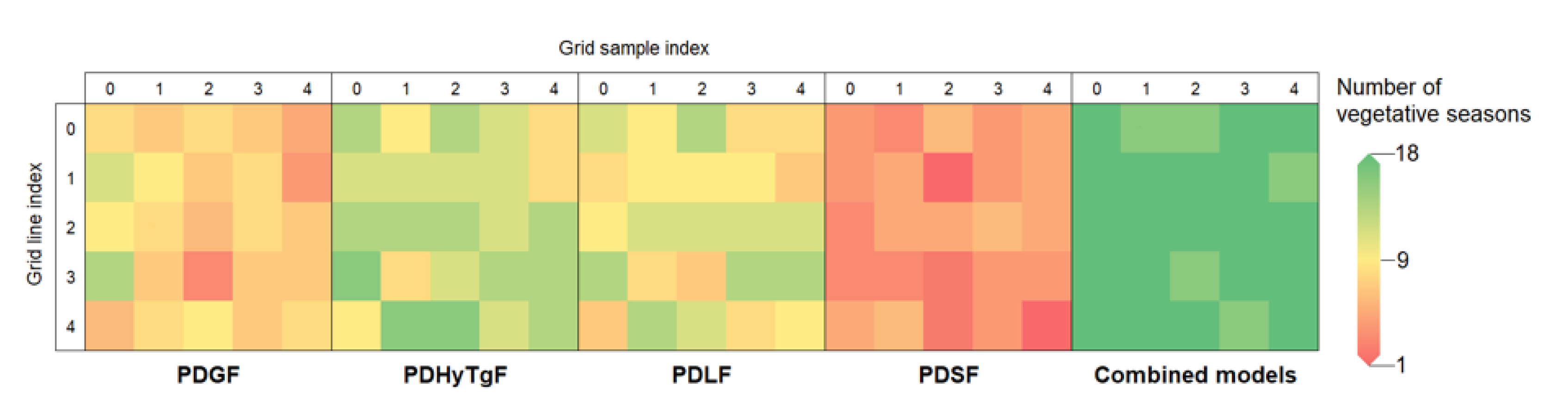 Remotesensing 12 03927 g010 Remotesensing 12 03927 g010