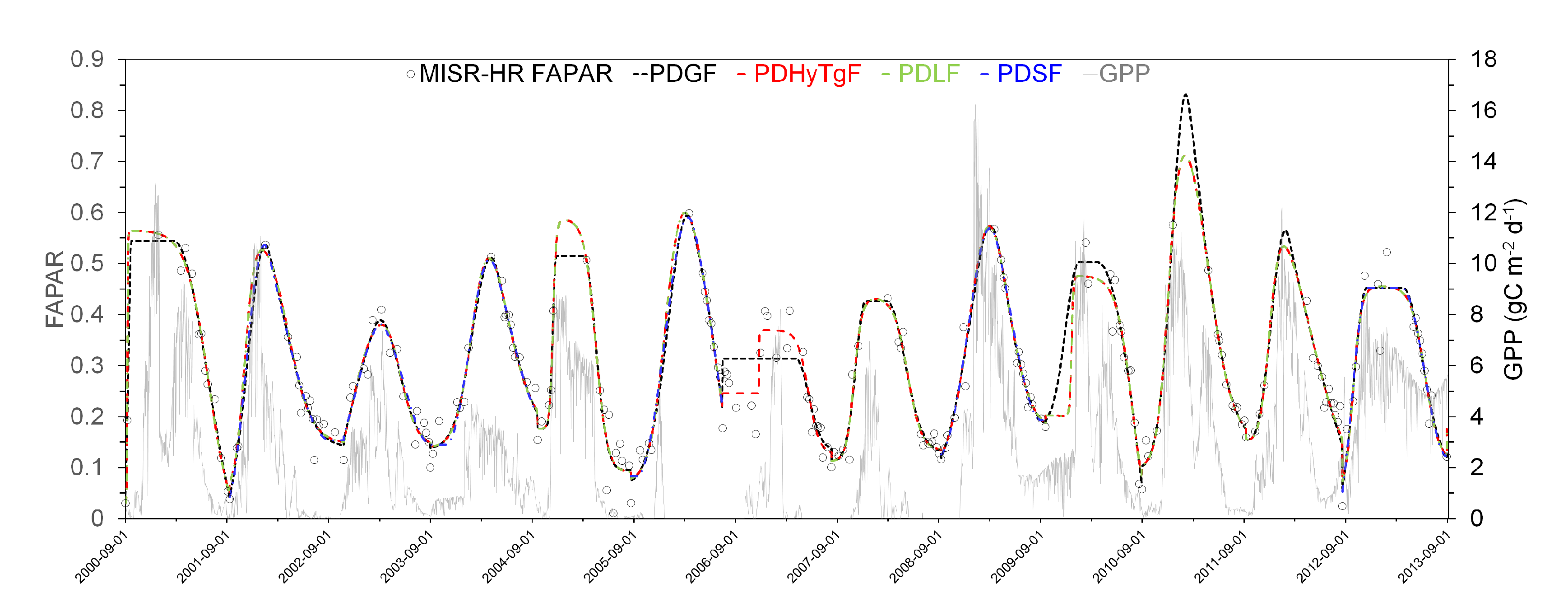 Remotesensing 12 03927 g011 Remotesensing 12 03927 g011
