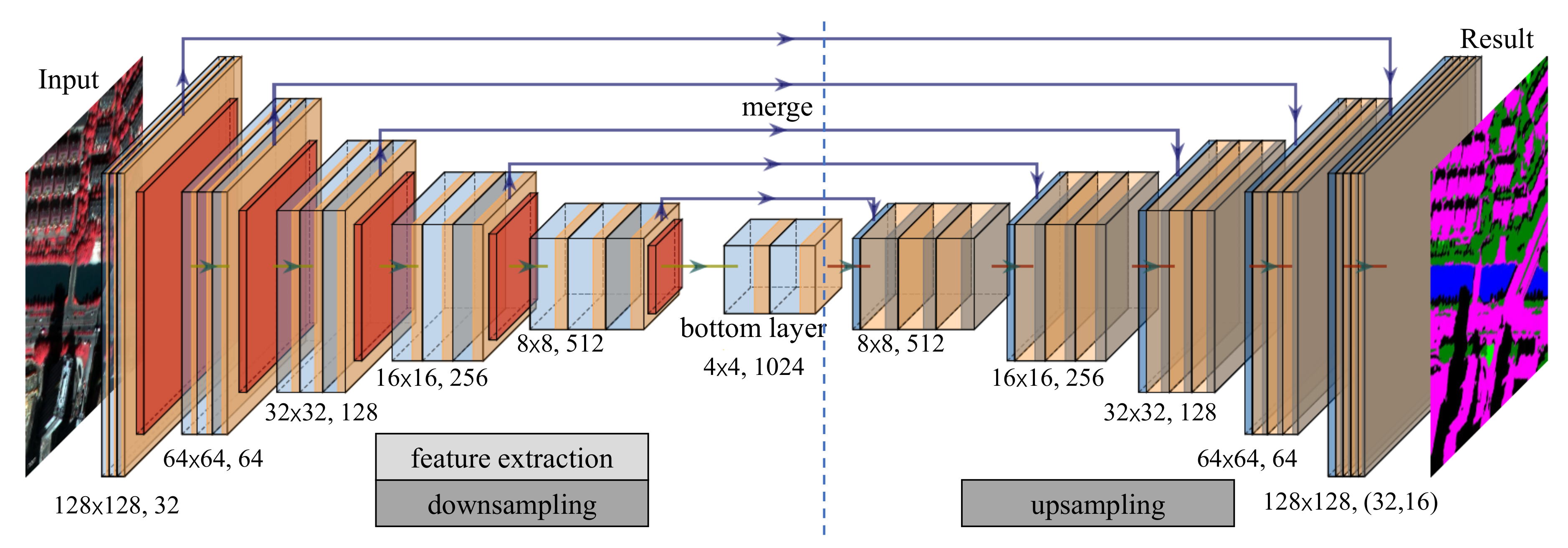 Remotesensing 12 03928 g005 Remotesensing 12 03928 g005