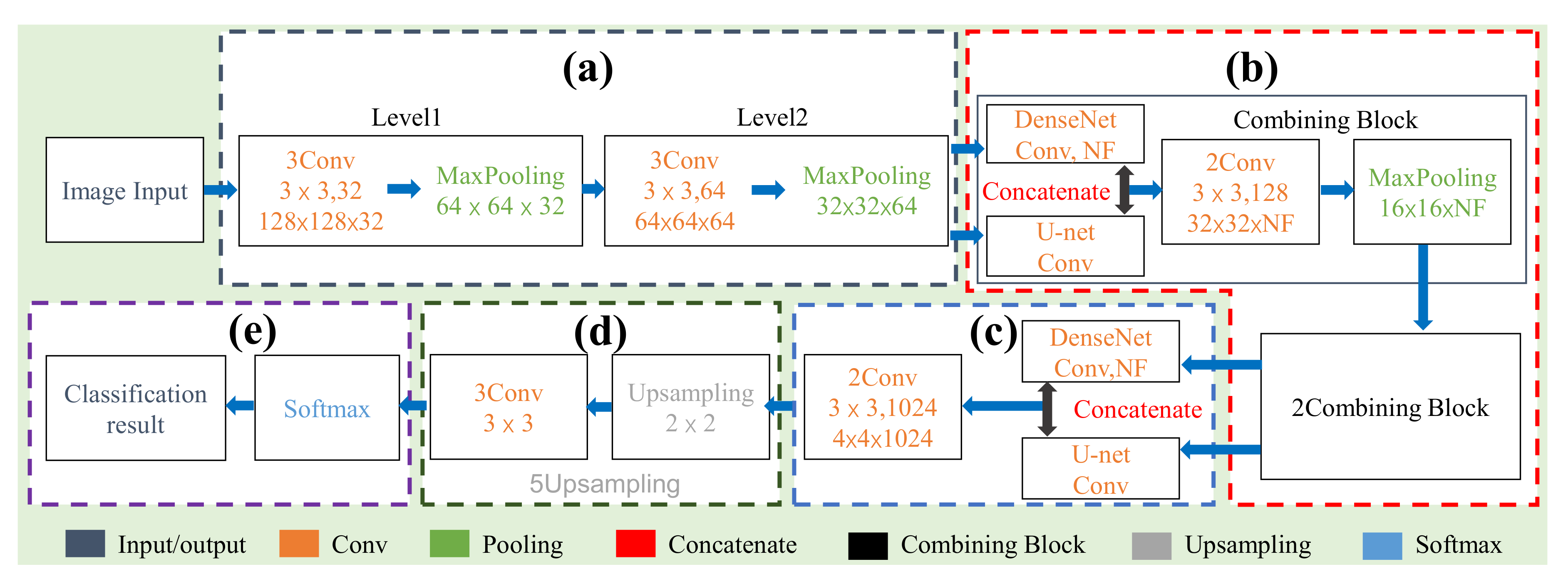 Remotesensing 12 03928 g006 Remotesensing 12 03928 g006