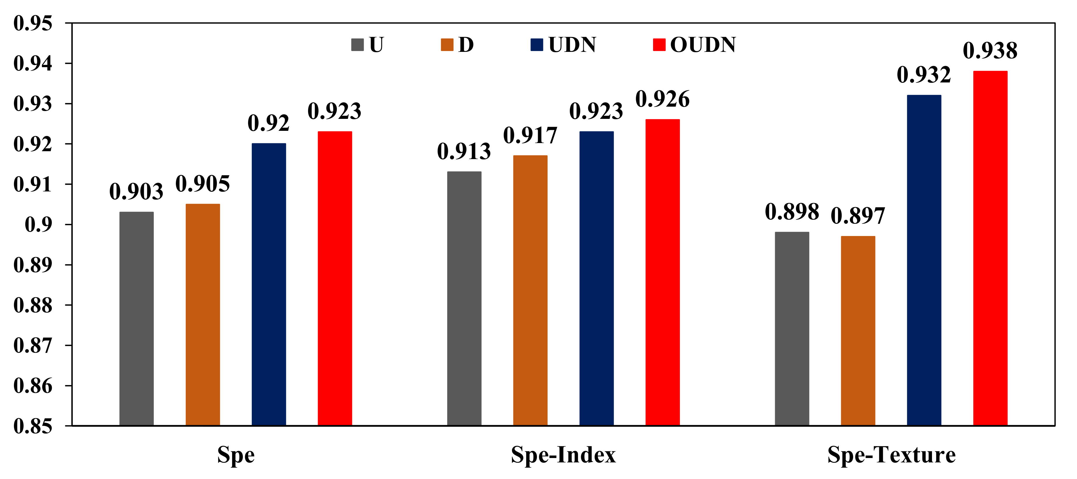 Remotesensing 12 03928 g013 Remotesensing 12 03928 g013
