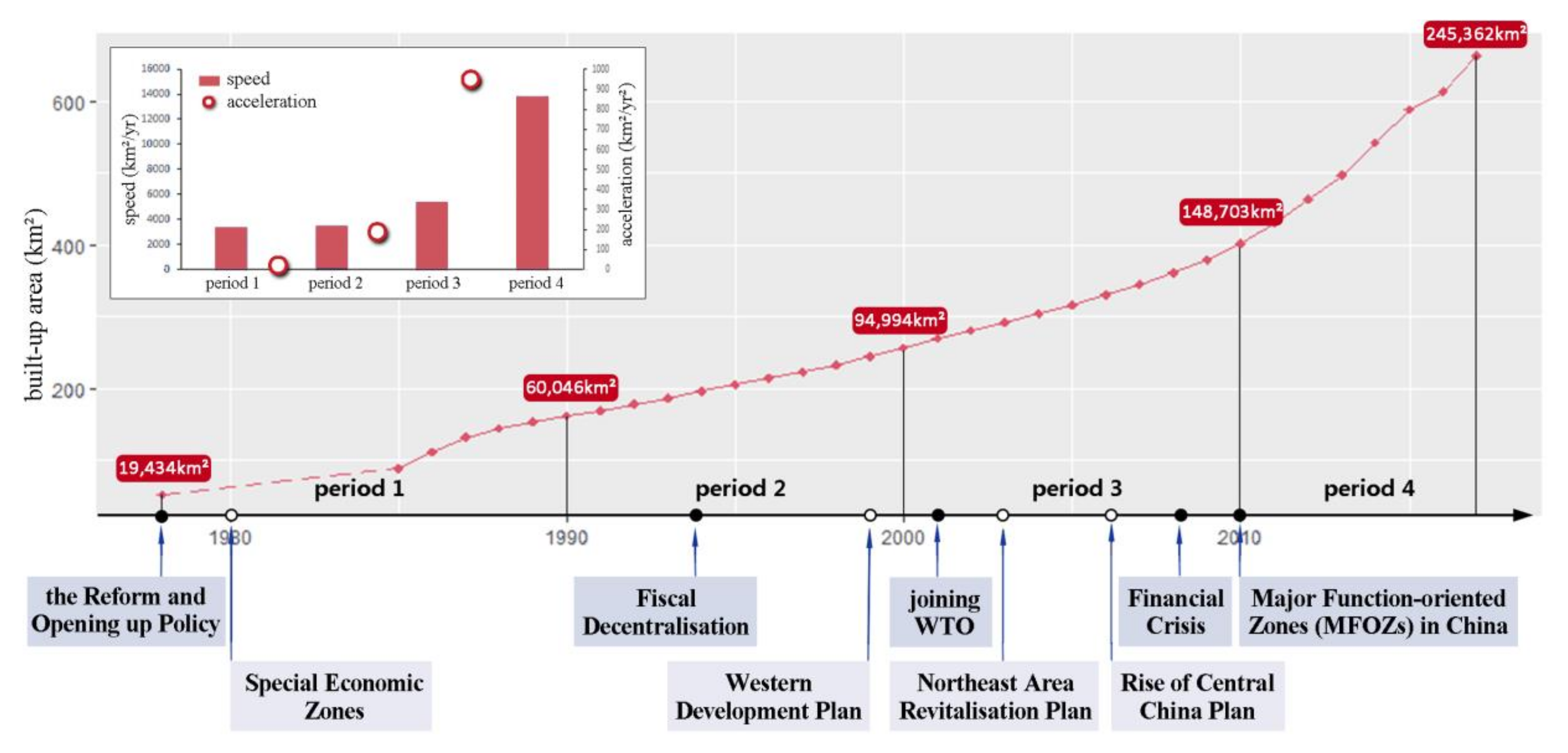 Remotesensing 12 03929 g006 Remotesensing 12 03929 g006