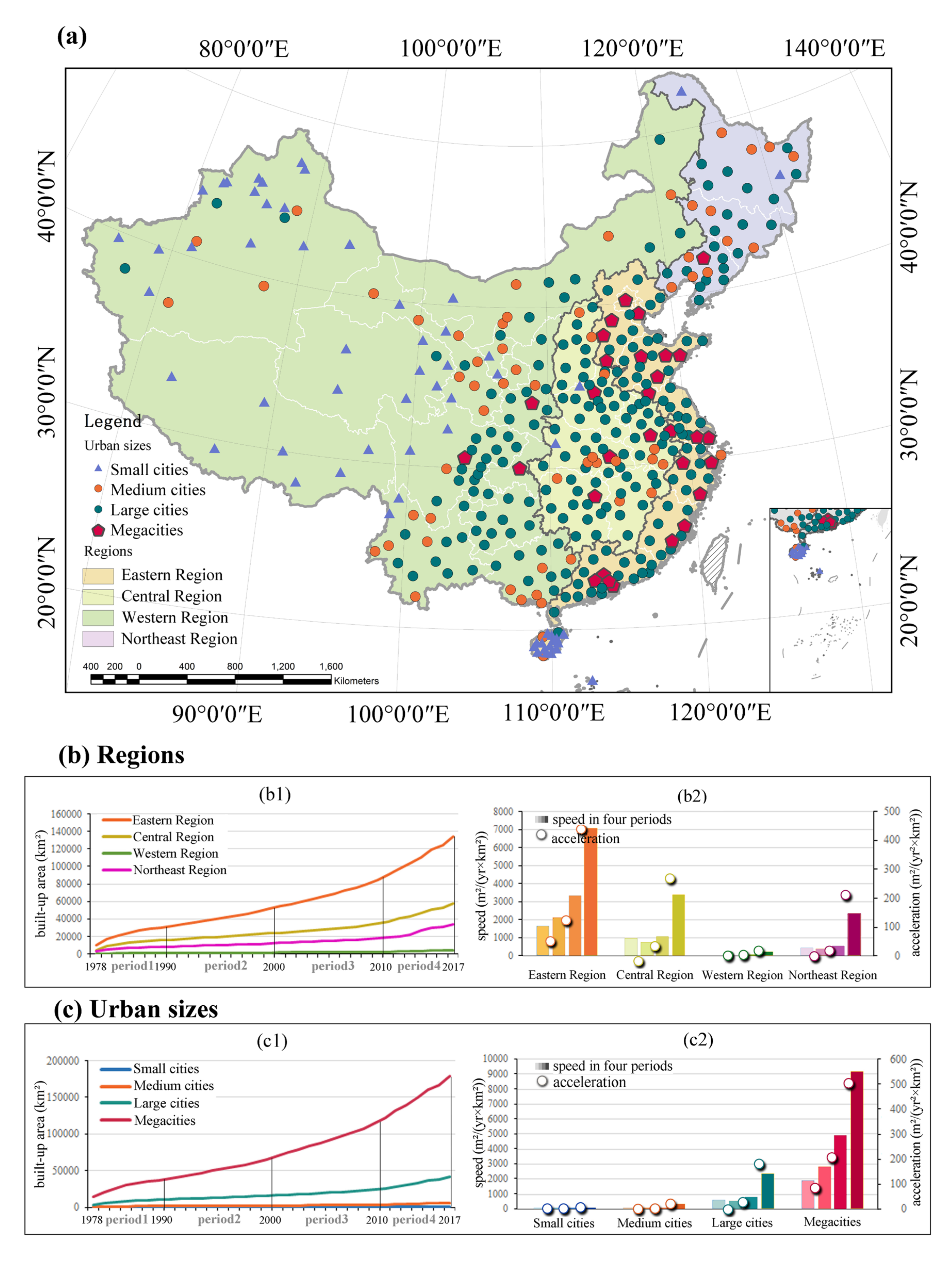 Remotesensing 12 03929 g007 Remotesensing 12 03929 g007