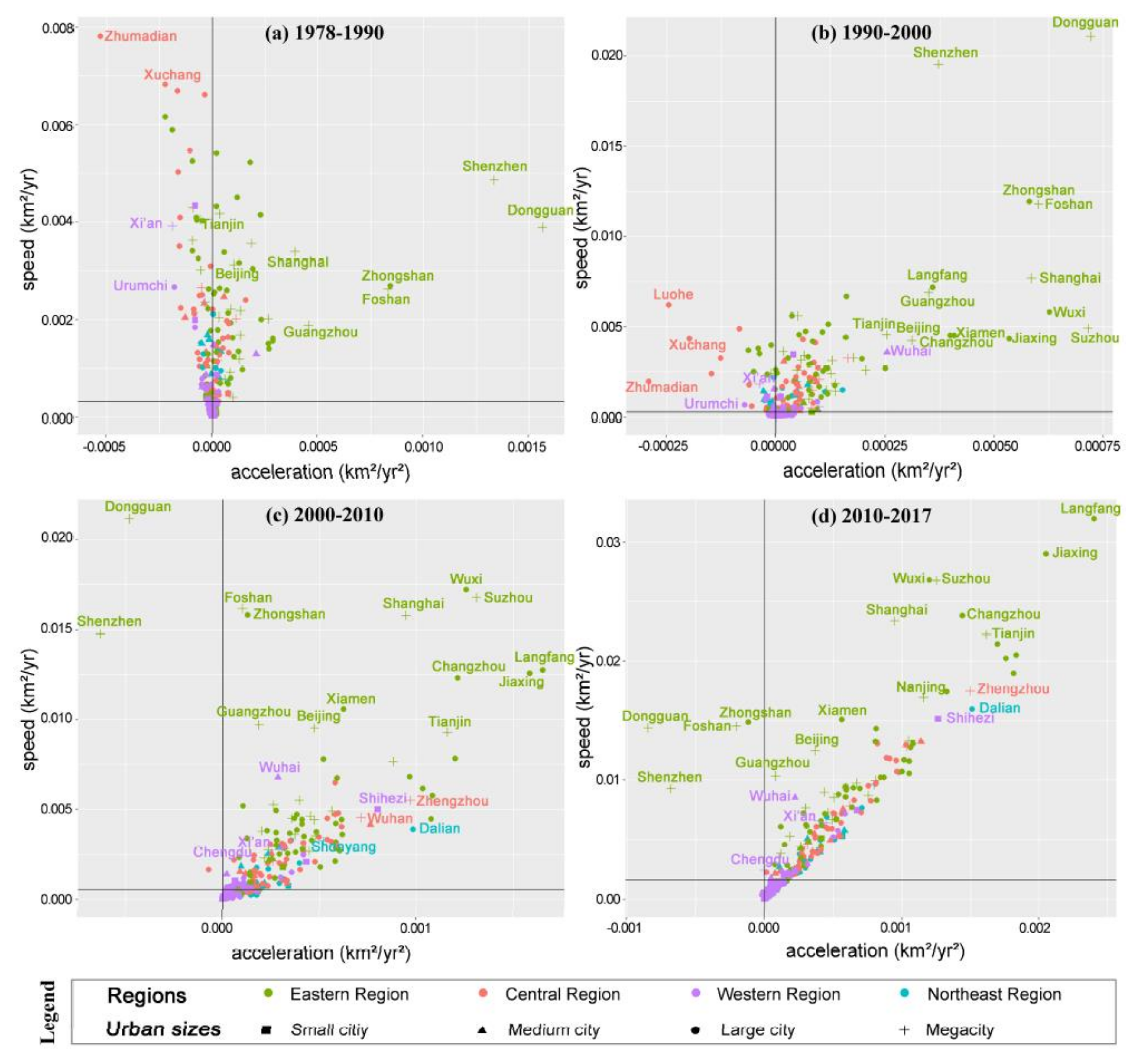 Remotesensing 12 03929 g008 Remotesensing 12 03929 g008