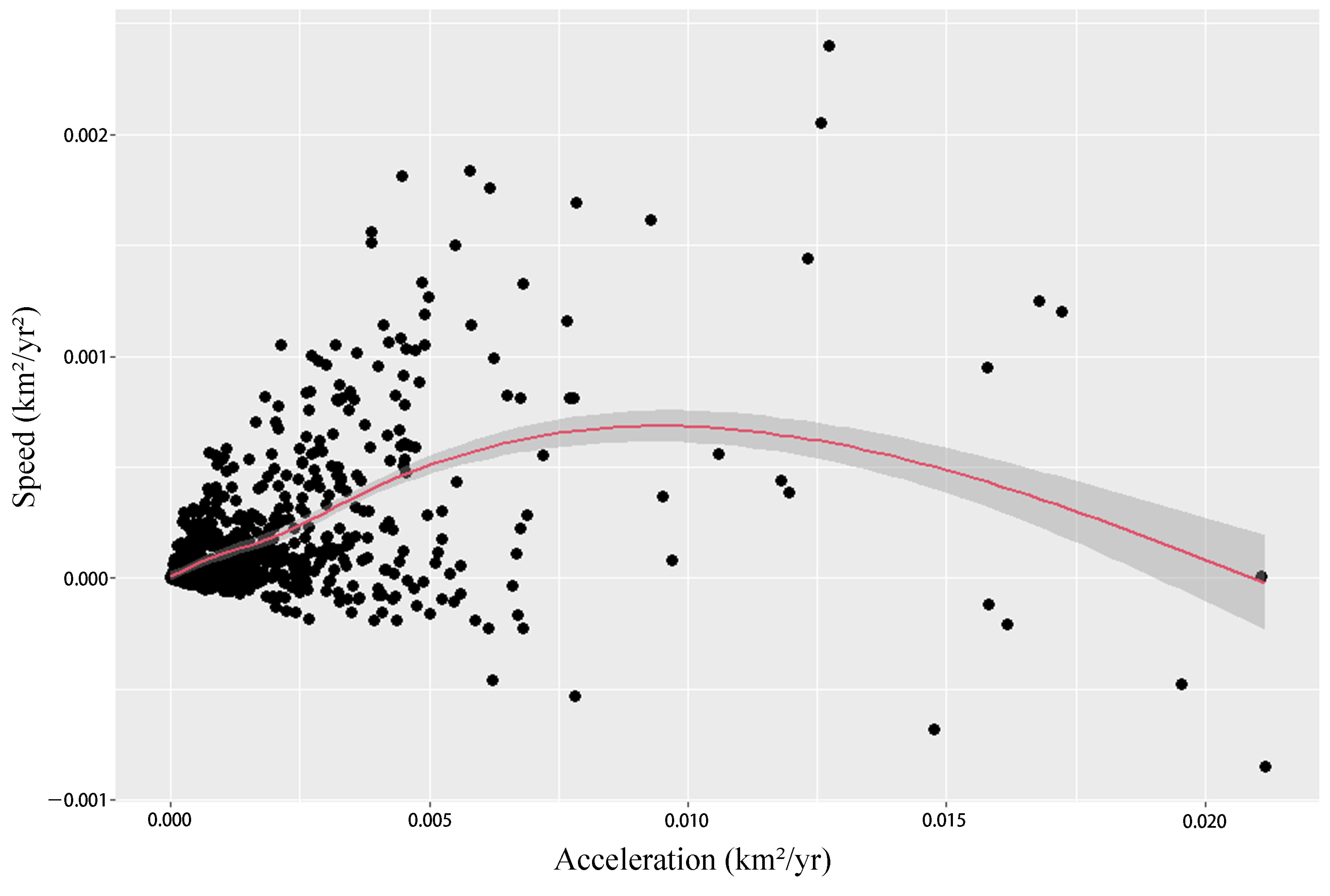 Remotesensing 12 03929 g012 Remotesensing 12 03929 g012
