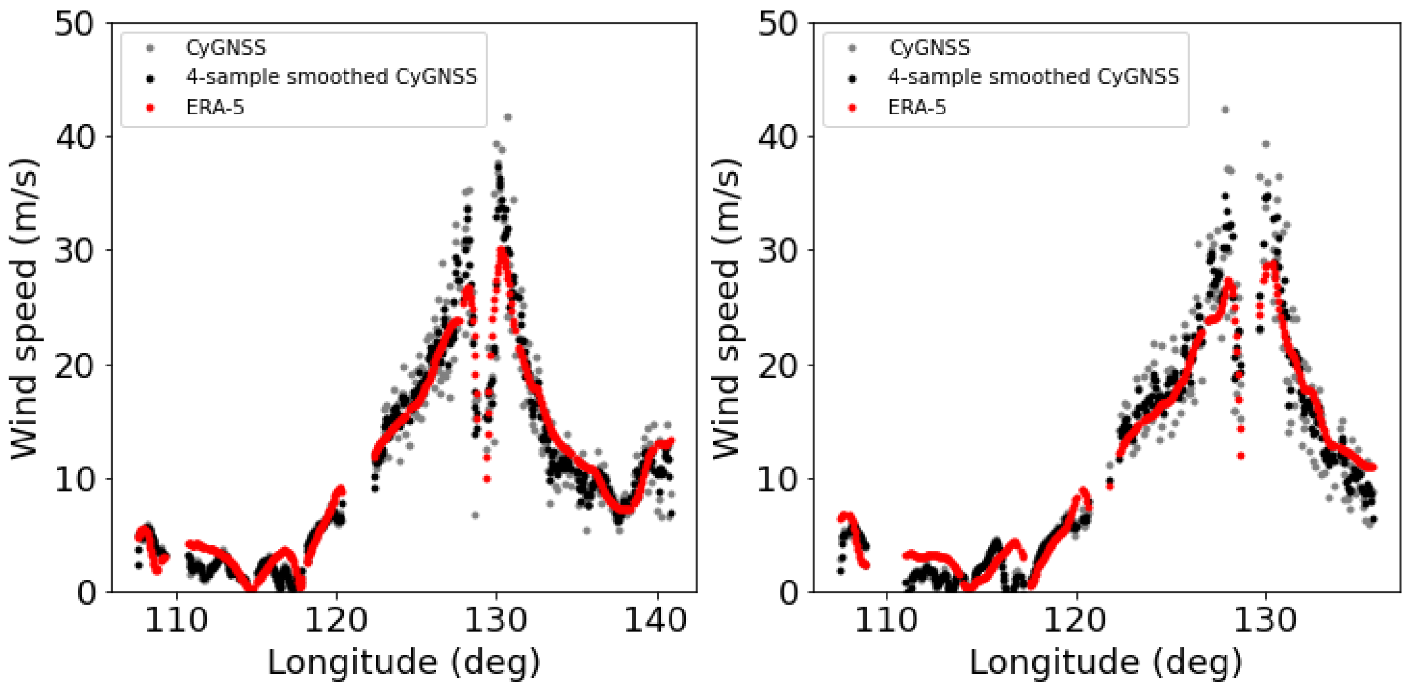 Remotesensing 12 03930 g001 Remotesensing 12 03930 g001