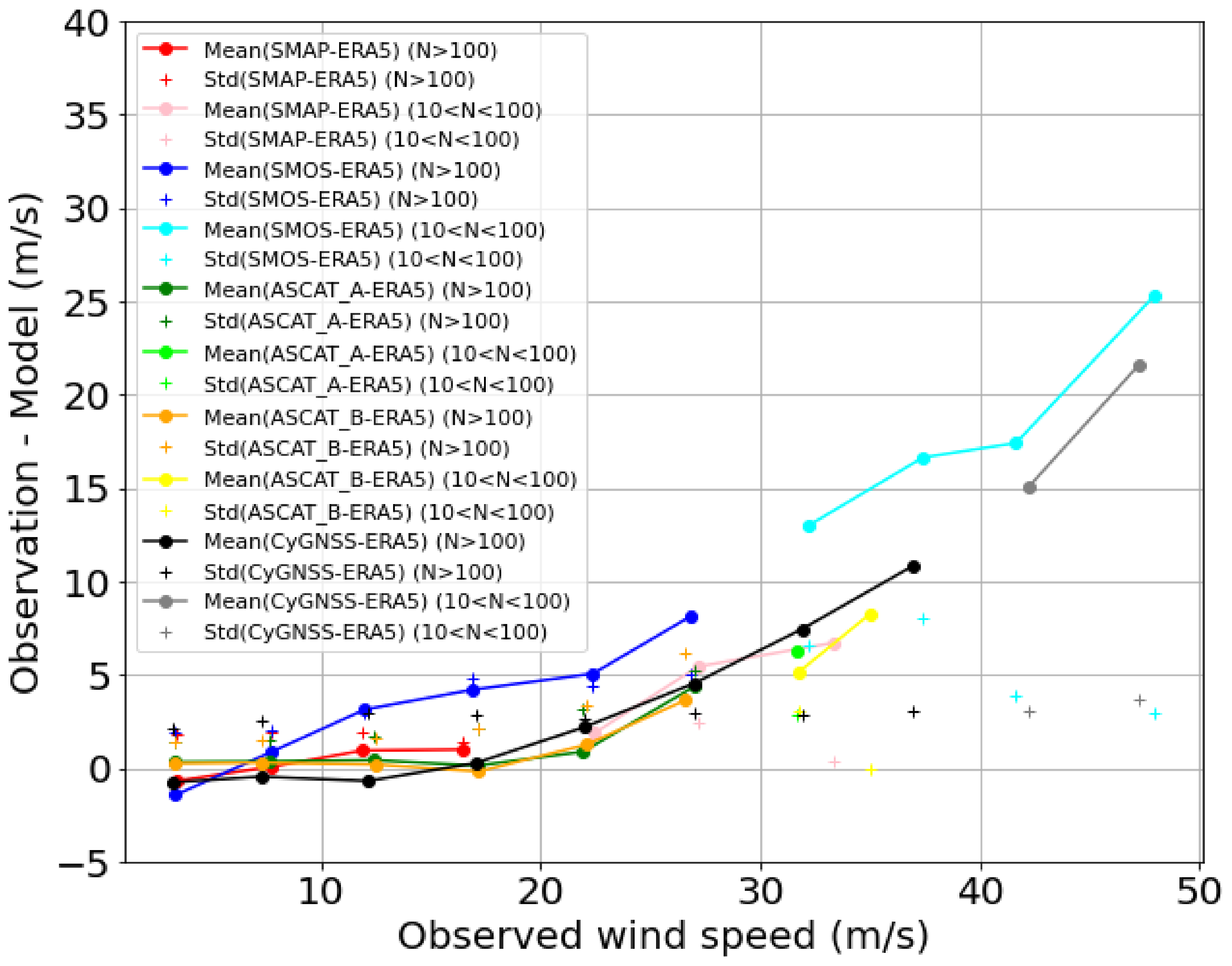 Remotesensing 12 03930 g004 Remotesensing 12 03930 g004