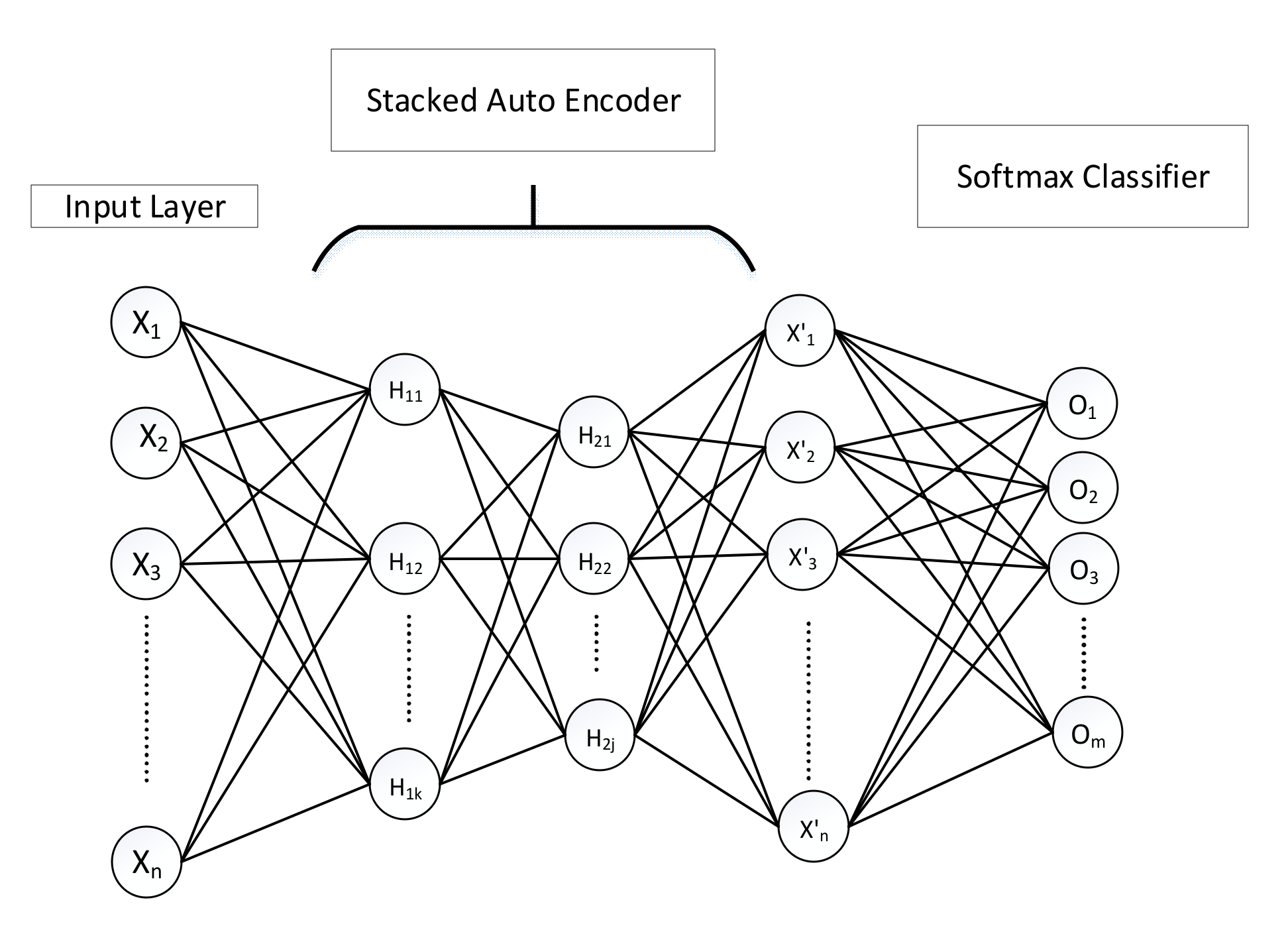 Remotesensing 12 03931 g005